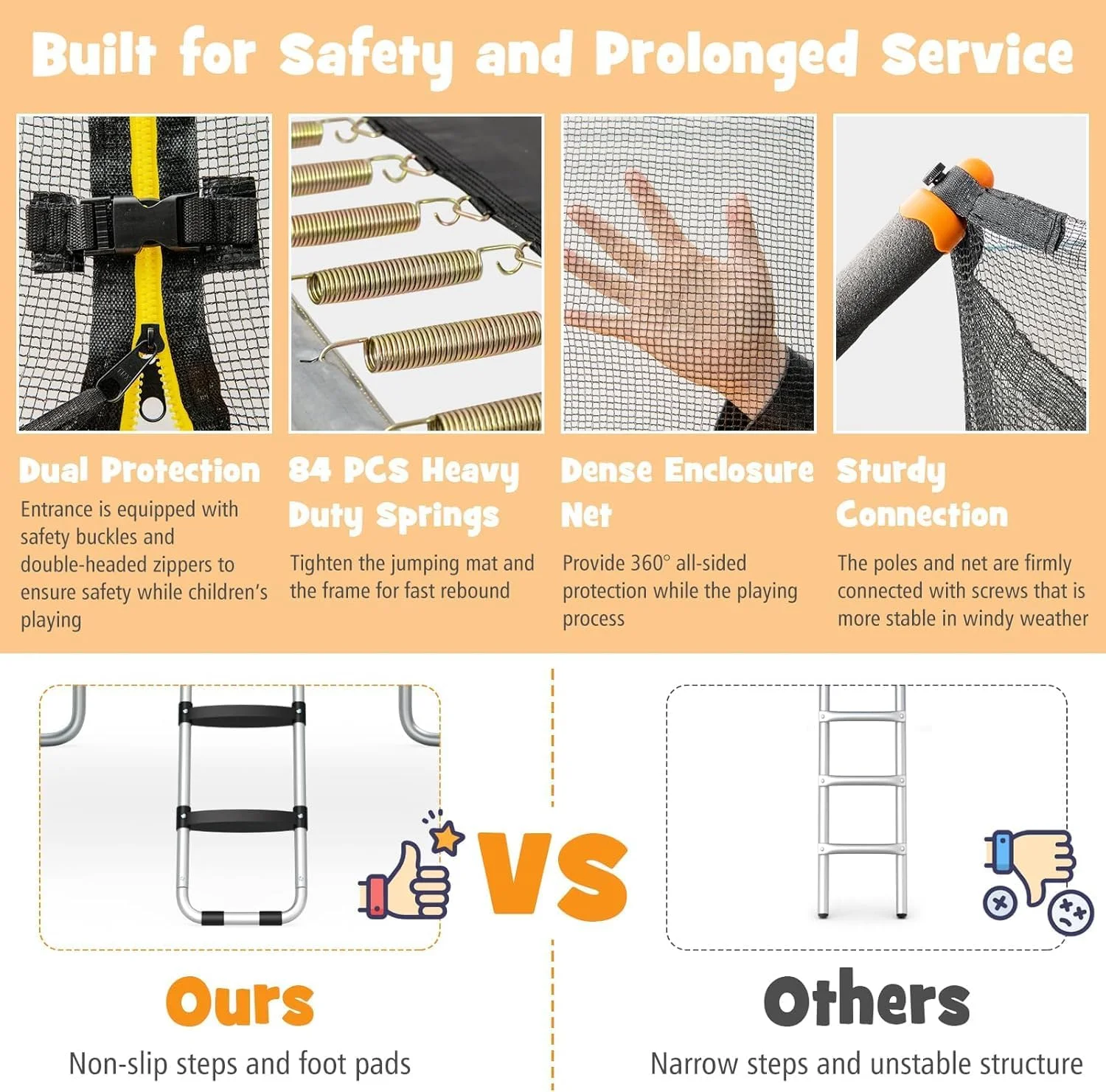 ترامپولین مینی تاشو، ترامپولین مستطیلی 2.4 متر در 4.2 متر با محفظه ایمنی، توری و نردبان، ظرفیت وزنی 150 کیلوگرم ترامپولین مینی تاشو، ترامپولین مستطیلی 2.4 متر در 4.2 متر با محفظه ایمنی، توری و نردبان، ظرفیت وزنی 150 کیلوگرم