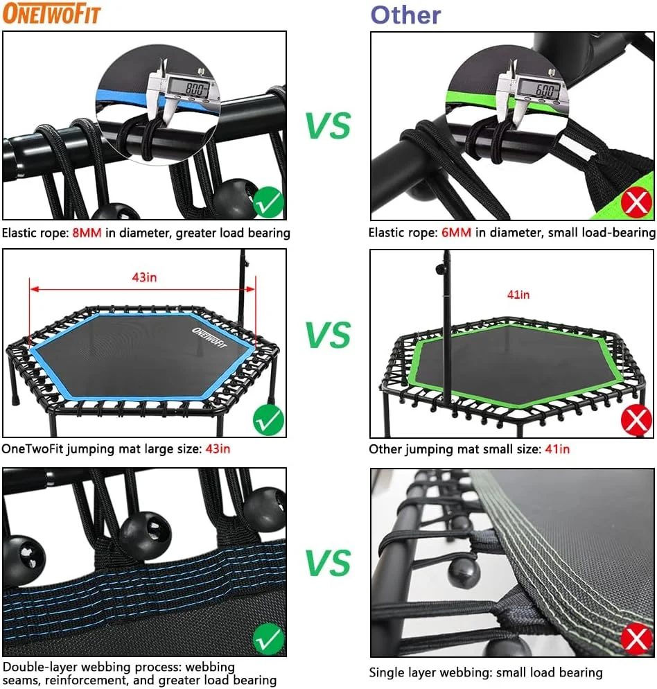 ترامپولین مینی بی صدا ONETWOFIT با قطر 48 اینچ و دسته قابل تنظیم، ترامپولین ورزشی بانجی ریباندر، مناسب تمرینات کاردیو و پرشی (آبی) ترامپولین مینی بی صدا ONETWOFIT با قطر 48 اینچ و دسته قابل تنظیم، ترامپولین ورزشی بانجی ریباندر، مناسب تمرینات کاردیو و پرشی (آبی)