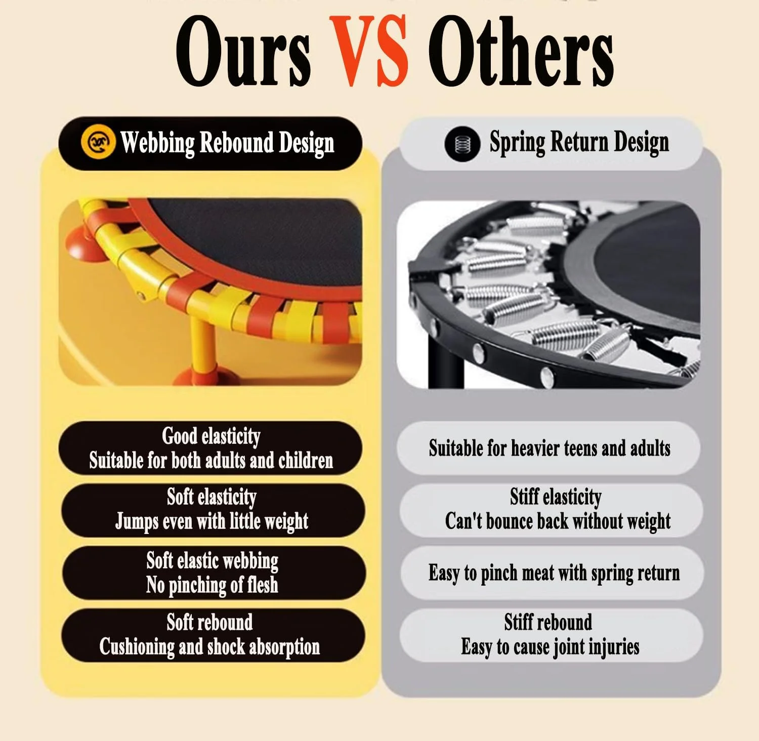 ترامپولین 100 سانتی متری کودکان با دسته قابل تنظیم، جامپر تاشو داخلی/خارجی برای کودکان نوپا، قاب فولادی سنگین و تشک پرش بی صدا، هدیه تولد ایمن برای کودکان 3-8 سال ترامپولین 100 سانتی متری کودکان با دسته قابل تنظیم، جامپر تاشو داخلی/خارجی برای کودکان نوپا، قاب فولادی سنگین و تشک پرش بی صدا، هدیه تولد ایمن برای کودکان 3-8 سال