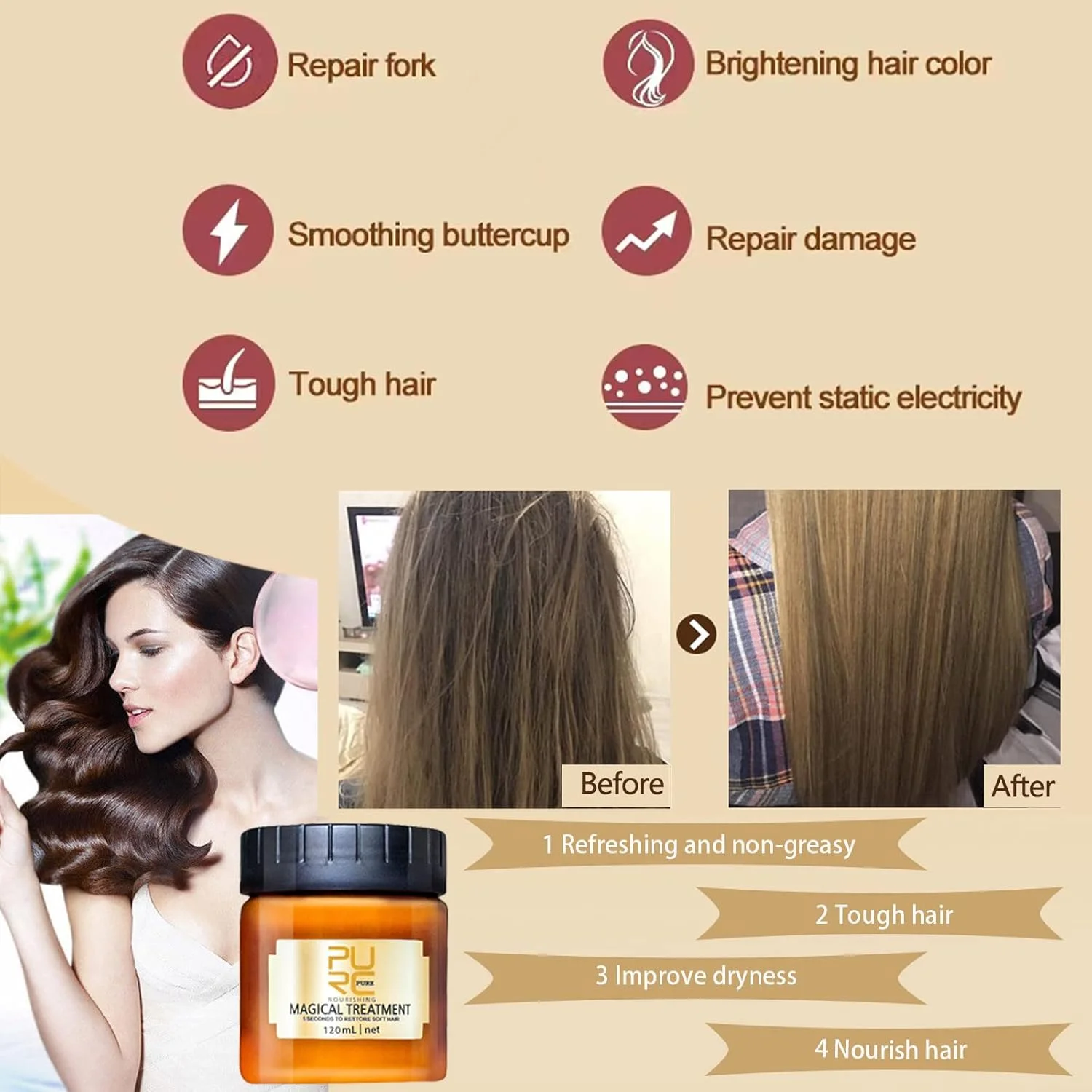 ماسک مو، تغذیه کننده مو برای موهای خشک و آسیب دیده، ترمیم سریع موهای نرم، ماسک درمان جادویی مو برای موهای زبر، موخوره و موهای آسیب دیده، 120 میلی لیتر