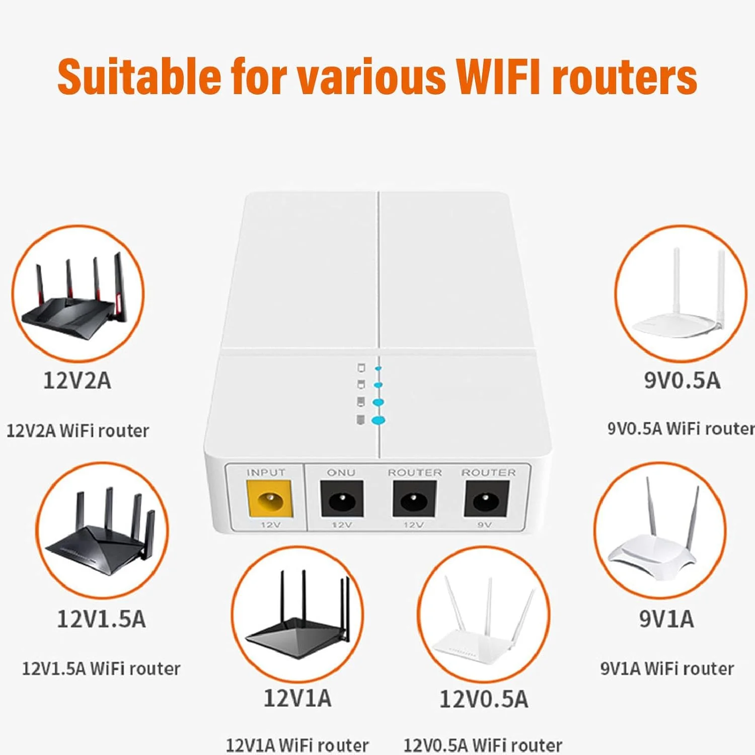 منبع تغذیه پشتیبان باتری مینی UPS، منبع تغذیه بدون وقفه مینی DC UPS با محافظت چندگانه برای روتر، مودم، دوربین امنیتی، تلفن های هوشمند