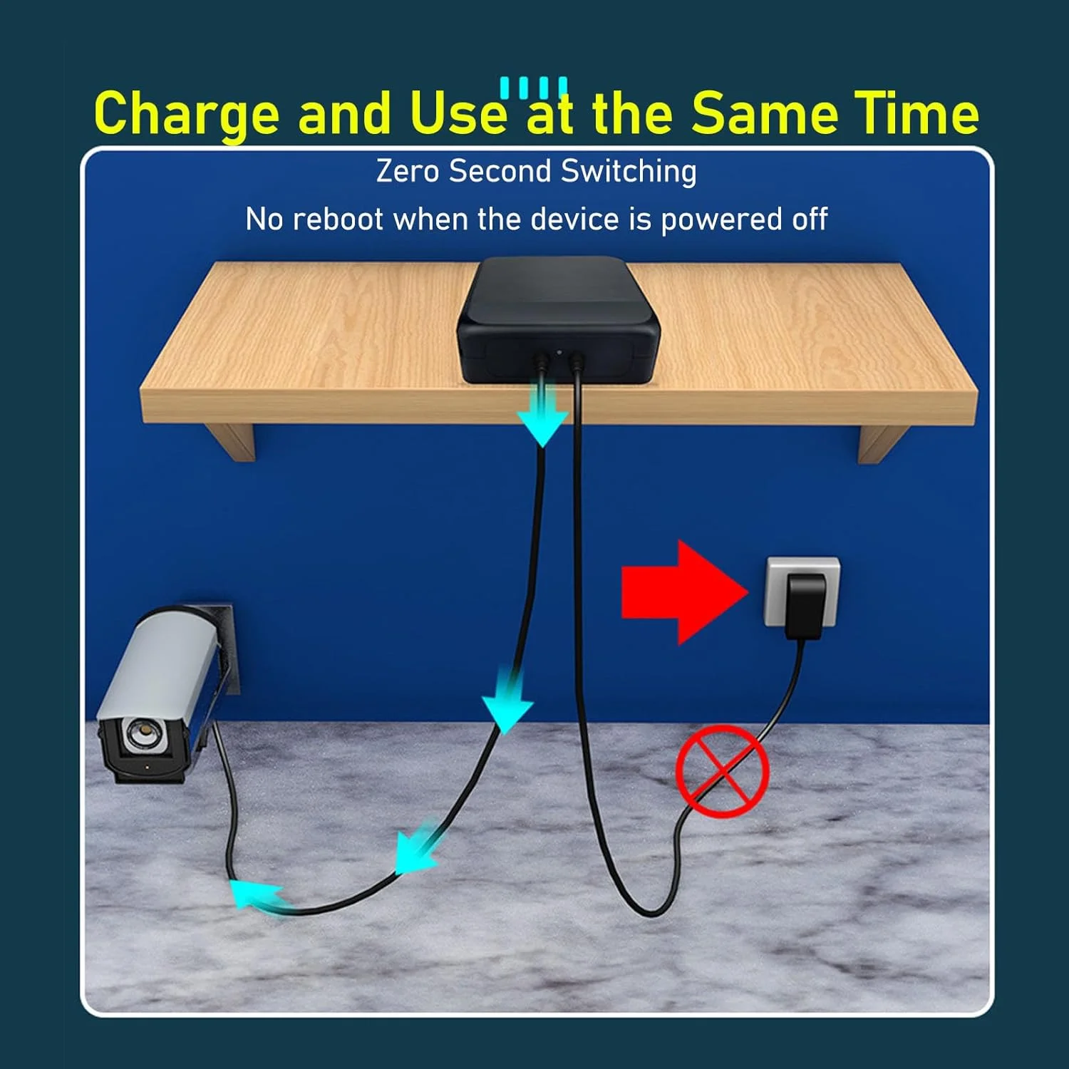 منبع تغذیه پشتیبان باتری مینی UPS با ظرفیت 31200mAh برای روتر، دوربین مداربسته، دوربین امنیتی، وای فای، منبع تغذیه بدون وقفه (24 ولت)