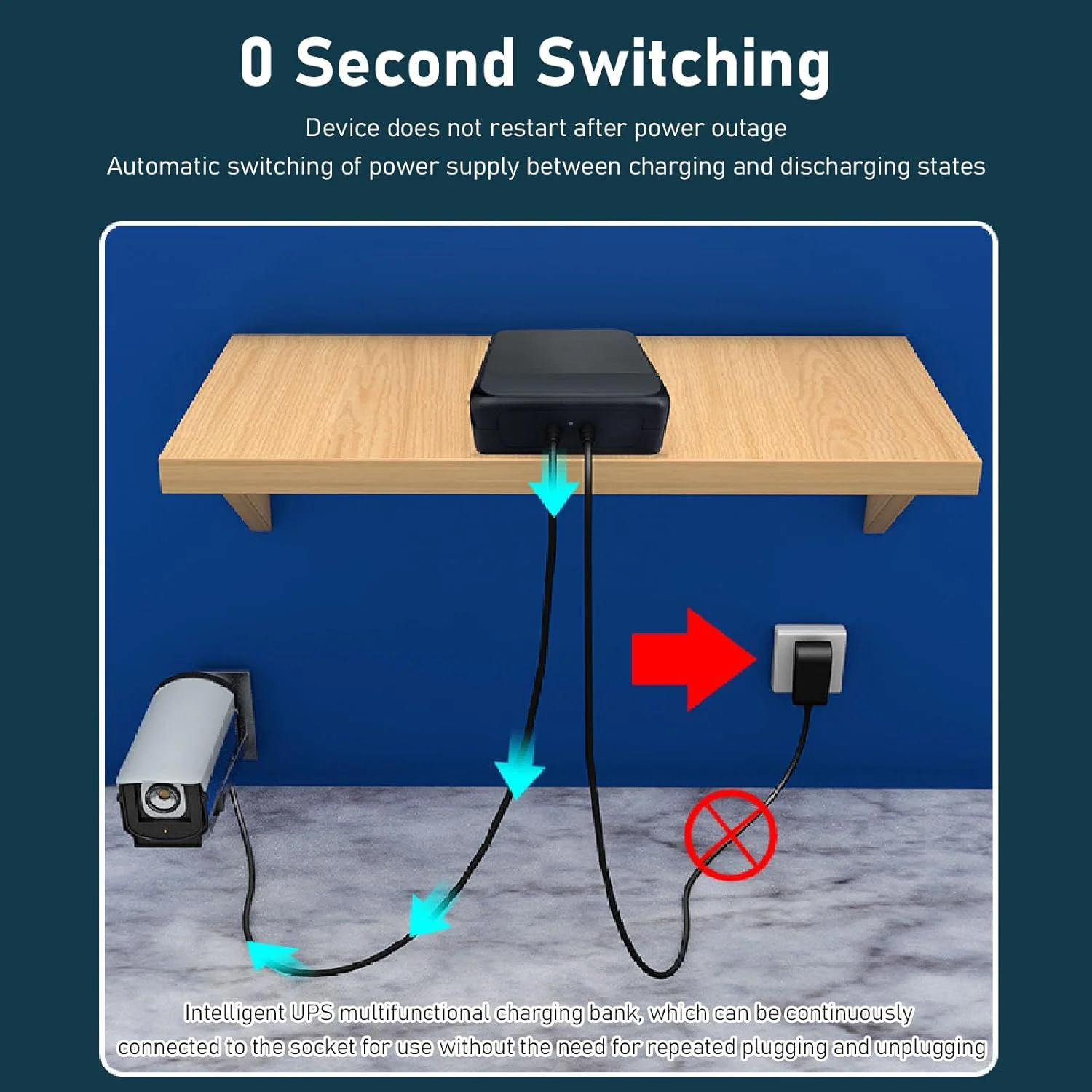 منبع تغذیه پشتیبان باتری 24000mAh، منبع تغذیه خودکار بدون وقفه، منبع تغذیه ، پشتیبان باتری کامپیوتر، منبع تغذیه اضطراری موبایل با مدار کوتاه (19 ولت)