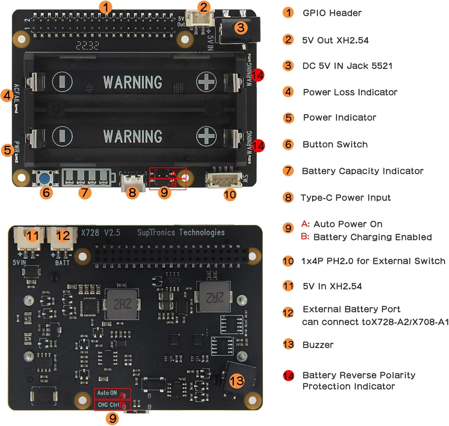منبع تغذیه پشتیبان رزبری پای Geekworm مدل X728 V2.3 (حداکثر 5.1 ولت 6 آمپر) 18650 با قابلیت تشخیص قطع برق، روشن شدن خودکار، خاموش شدن ایمن و بازر برای رزبری پای 4 8GB/4GB/2GB/3B+/3B/2B