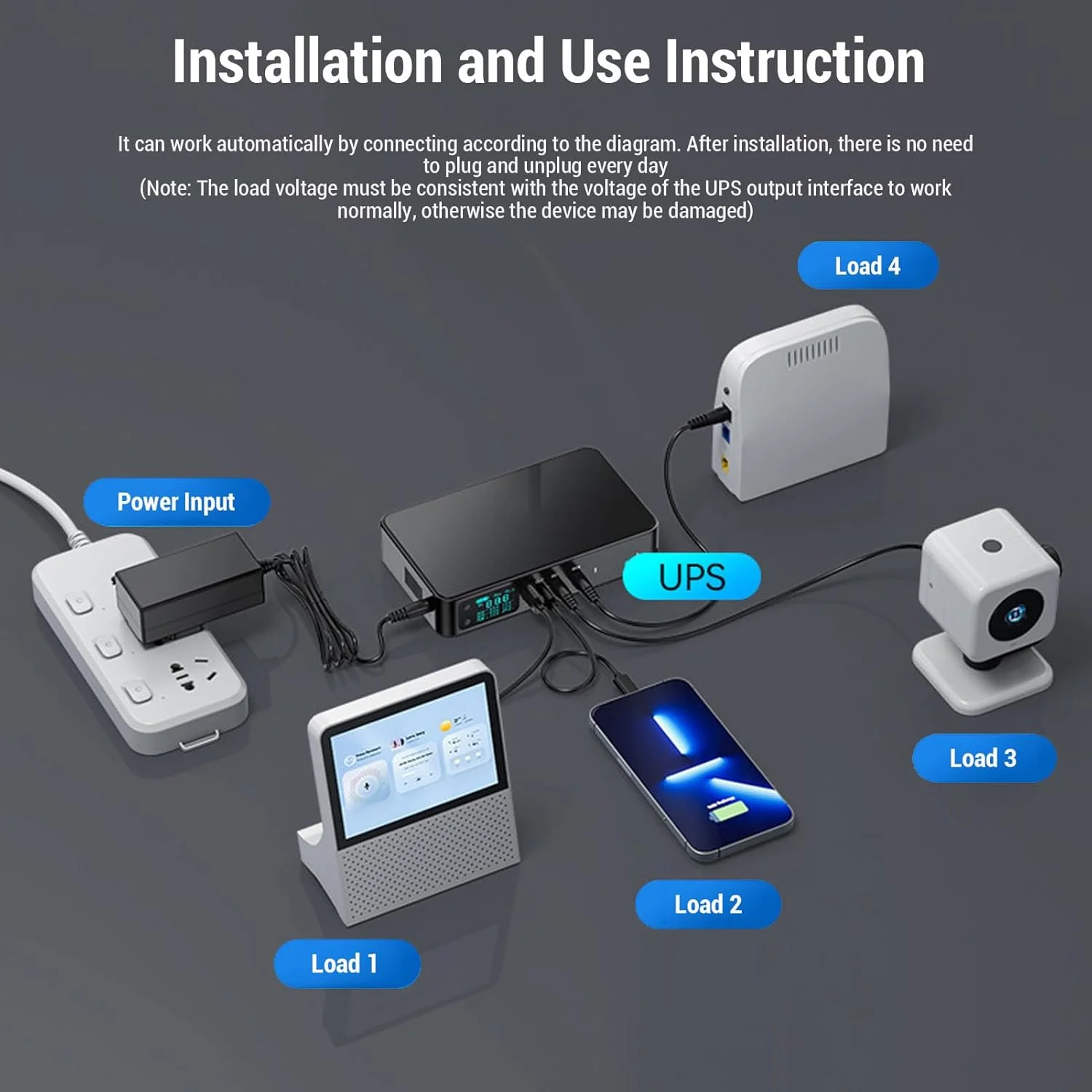 منبع تغذیه پشتیبان باتری UPS عمومی، منبع تغذیه پشتیبان باتری، منبع تغذیه بدون وقفه 18000mAh با خروجی ولتاژ چندگانه DC 5V 9V 12V و پورت USB C برای روتر، مودم، دوربین امنیتی