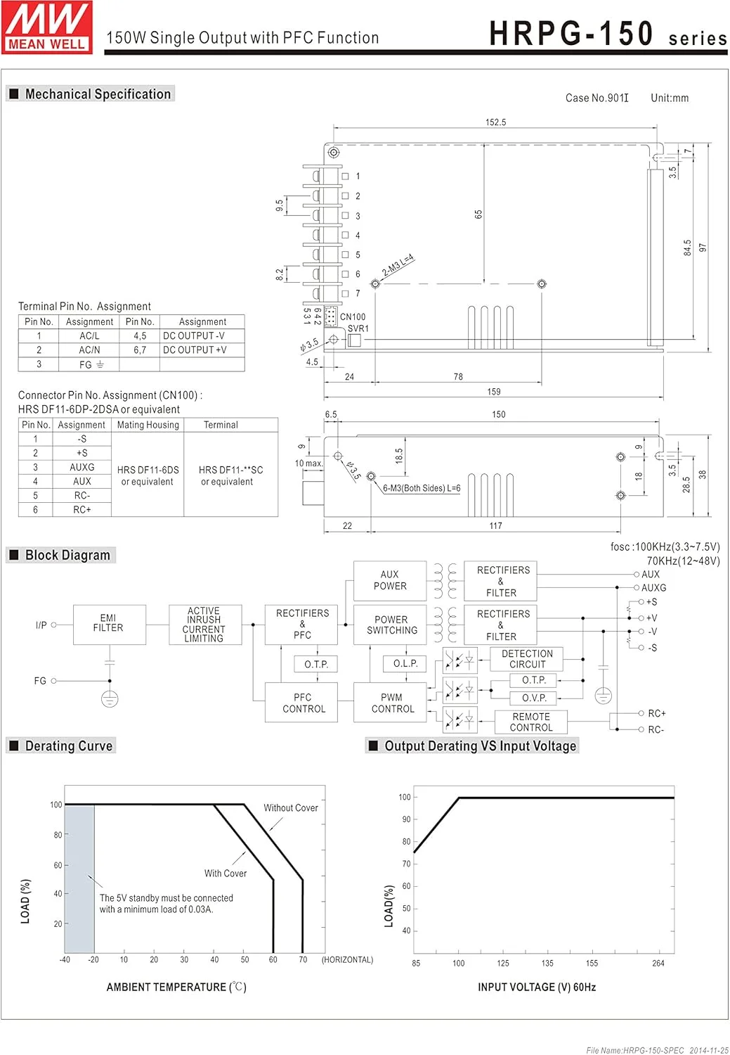 منبع تغذیه تک خروجی 36 ولت 4.3 آمپر 154 وات Mean Well مدل HRPG-150-36 با عملکرد PFC