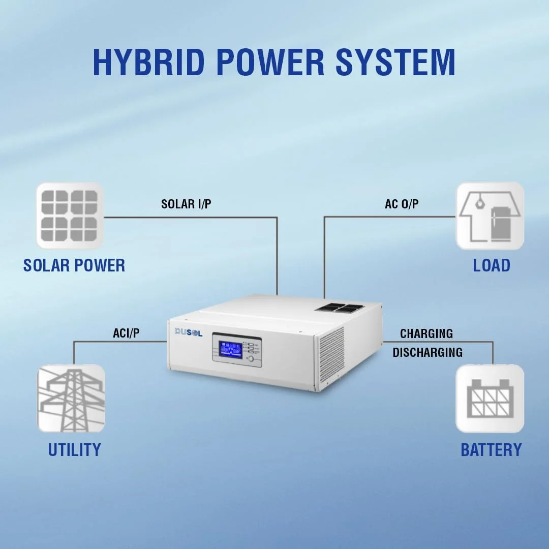 منبع تغذیه بدون وقفه ماکسیما سولار DSI Safe UPS 5K برای کامپیوتر، یو پی اس برای کامپیوتر شخصی، Safe UPS 48V 5KW، Safe UPS برای استفاده اداری. منبع تغذیه بدون وقفه ماکسیما سولار DSI Safe UPS 5K برای کامپیوتر، یو پی اس برای کامپیوتر شخصی، Safe UPS 48V 5KW، Safe UPS برای استفاده اداری.