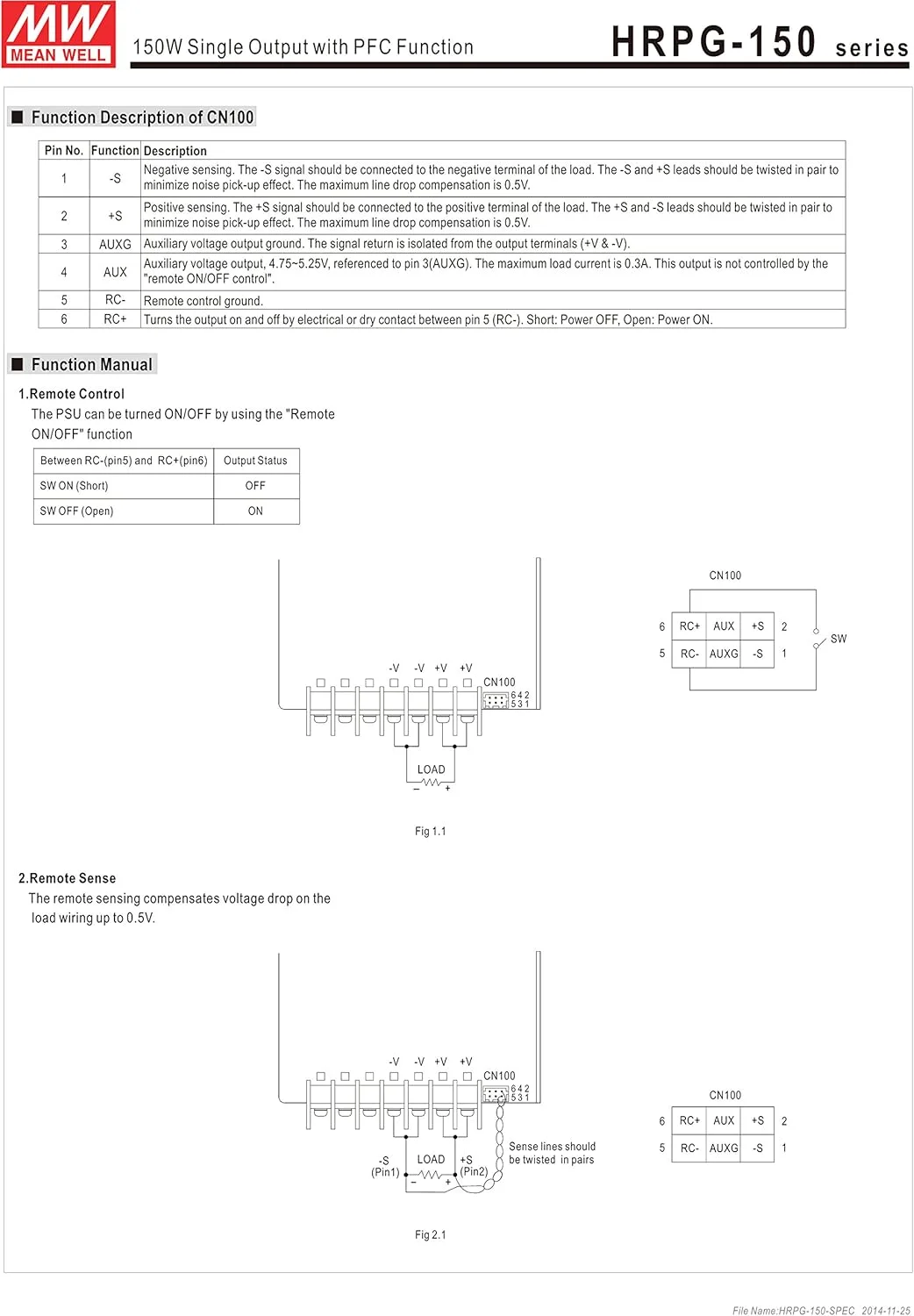 منبع تغذیه تک خروجی 36 ولت 4.3 آمپر 154 وات Mean Well مدل HRPG-150-36 با عملکرد PFC