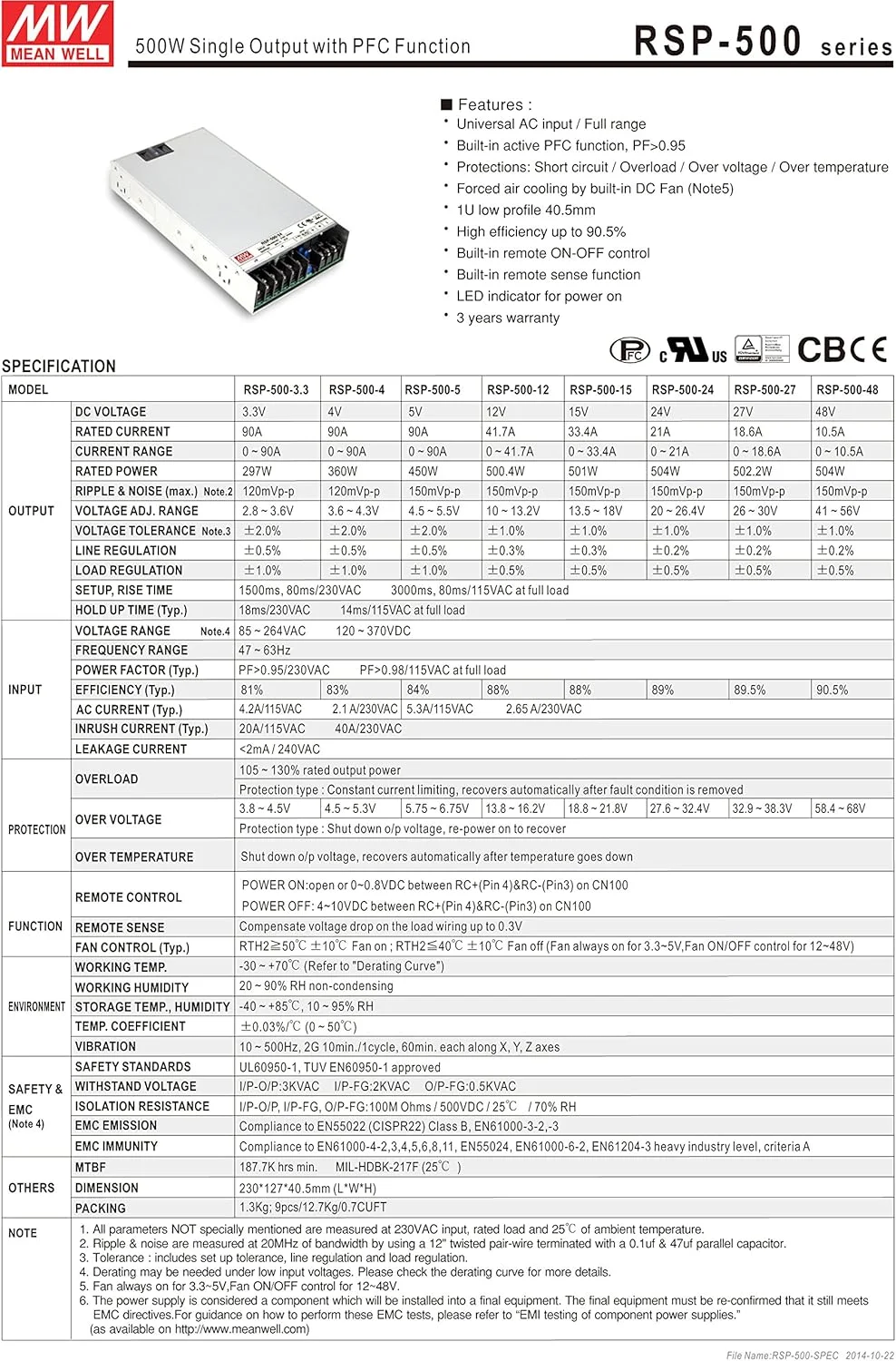 منبع تغذیه سوئیچینگ پروفایل پایین 5 ولت 90 آمپر Mean Well مدل RSP-500-5
