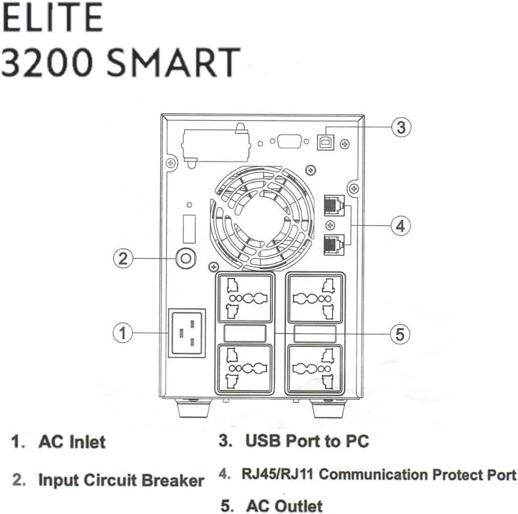 یو پی اس هوشمند مرکوری الیت 3200VA، 3200VA/2000W، آفلاین، نسخه LCD، با 4 عدد باتری 12V/9AH
