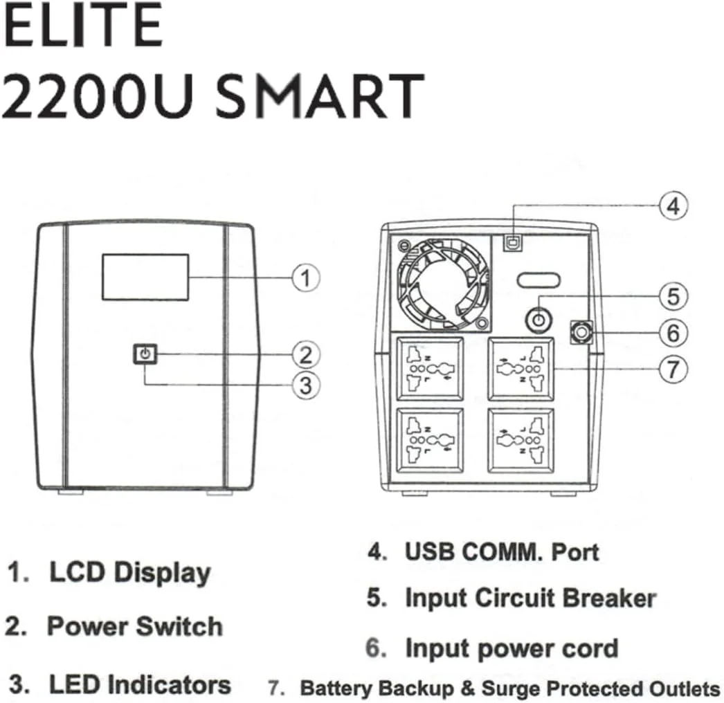 یو پی اس هوشمند مرکوری Elite 2200، 2200VA/1320W، آفلاین، نمایشگر LCD، پورت USB، 4 پریز یونیورسال