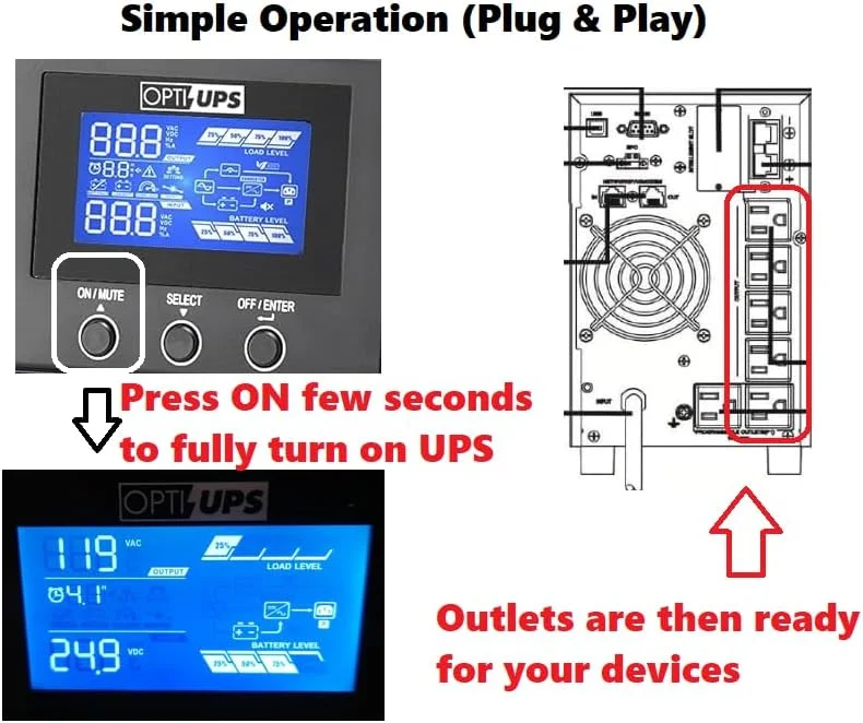 منبع تغذیه بدون وقفه آنلاین تبدیل دوگانه DS1000E (1000VA / 1000W)، موج سینوسی خالص، پشتیبان باتری یو پی اس، محافظت در برابر نوسانات