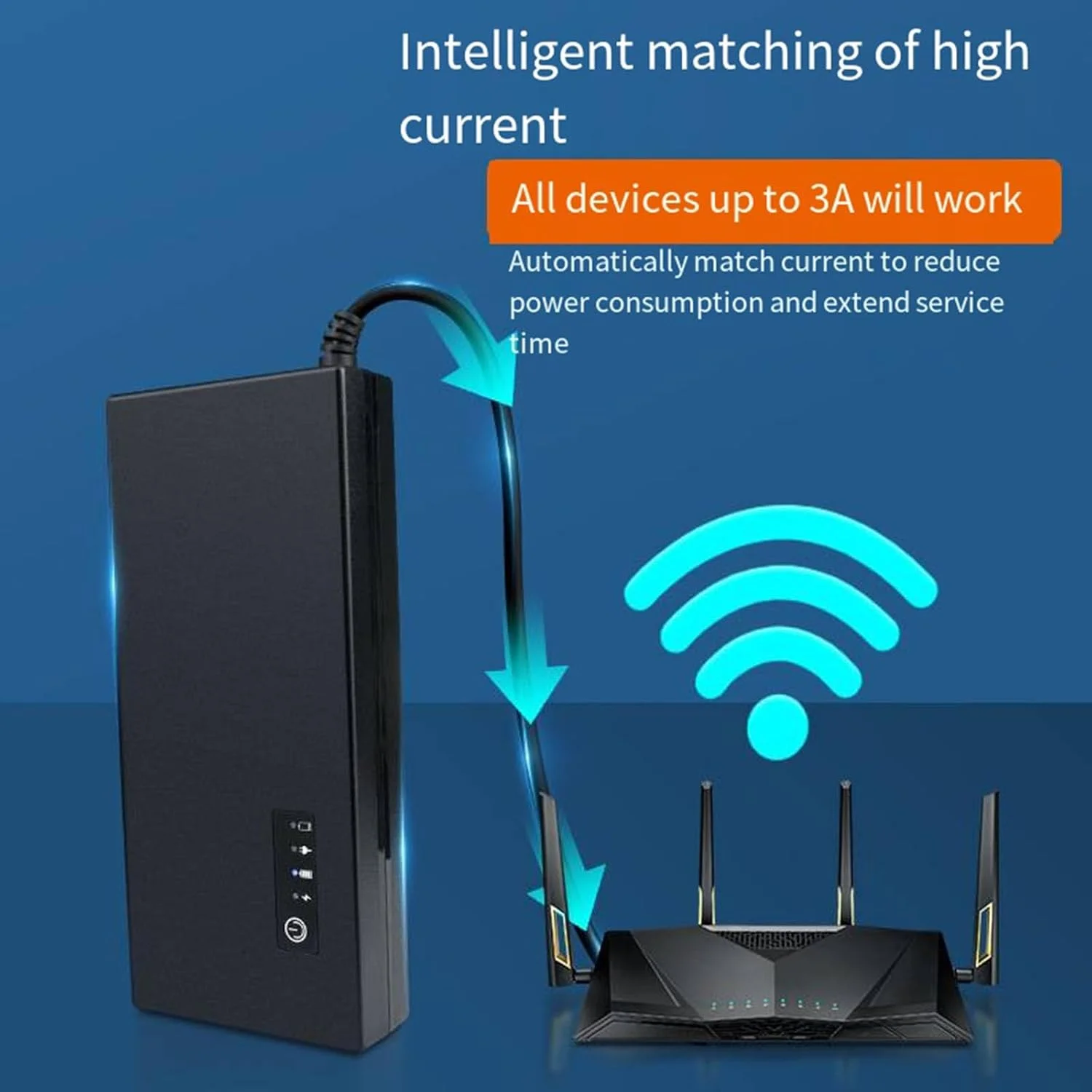 منبع تغذیه بدون وقفه کوچک 12V3A برای روتر، دستگاه حضور و غیاب، و دوربین مداربسته، با باتری پشتیبان، 29.6WH/8000mAh