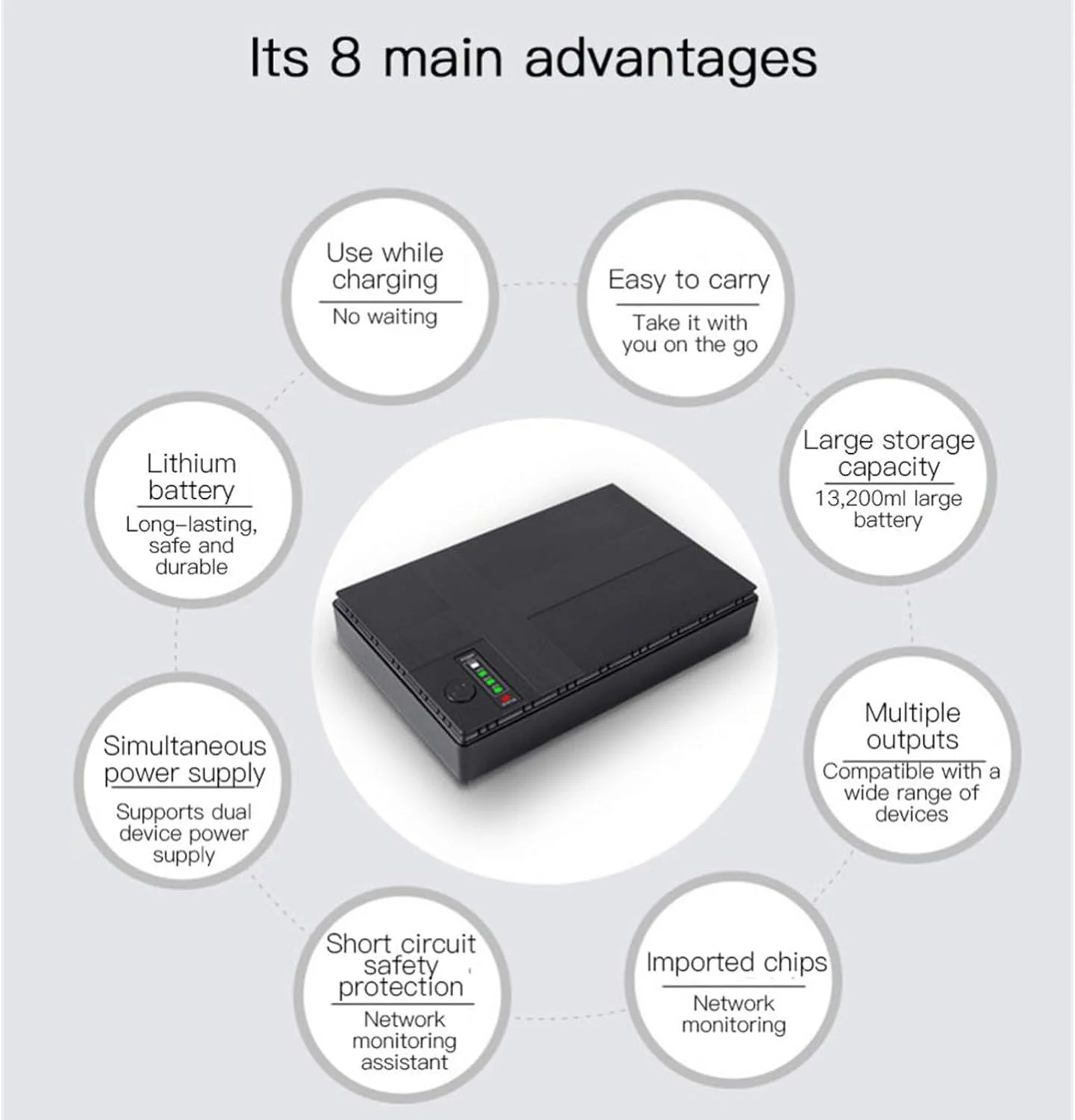 منبع تغذیه اضطراری کوچک قابل حمل OSMARI برای روتر 5 ولت 9 ولت 12 ولت، آداپتور برق پشتیبان با ظرفیت بالا 8800 میلی آمپر ساعت، مشکی
