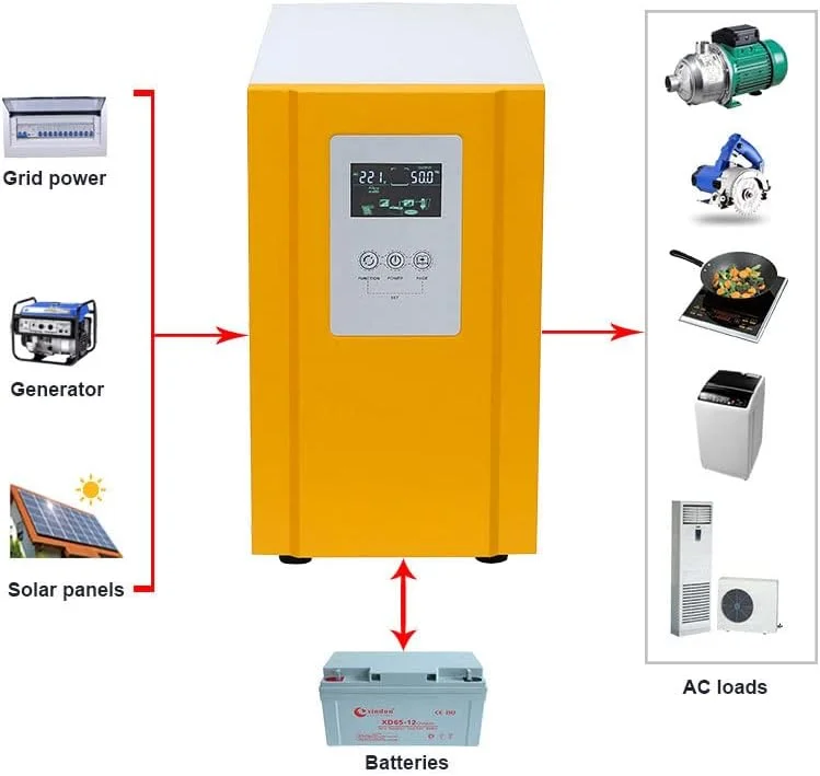 منبع تغذیه بدون وقفه (UPS) TOOLAE، اینورتر موج سینوسی خالص 12 ولت 24 ولت به 220 ولت 500/800/1000/1500VA، تثبیت کننده و تنظیم کننده ولتاژ (350 وات 500VA 12 ولت به 220 ولت) منبع تغذیه بدون وقفه (UPS) TOOLAE، اینورتر موج سینوسی خالص 12 ولت 24 ولت به 220 ولت 500/800/1000/1500VA، تثبیت کننده و تنظیم کننده ولتاژ (350 وات 500VA 12 ولت به 220 ولت)