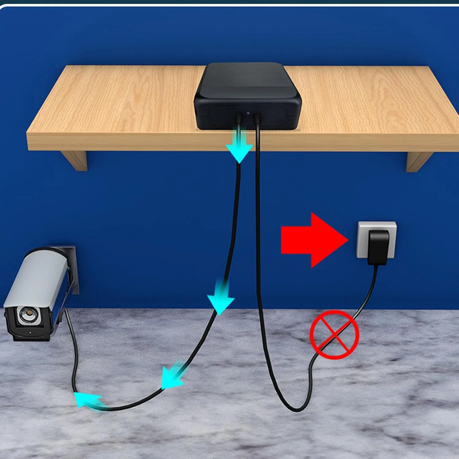 منبع تغذیه پشتیبان باتری UPS مدل YUEHISY، منبع تغذیه اضطراری همراه 31200mAh برای روترها، مودم ها، دوربین های امنیتی، تلفن های هوشمند (12 ولت) منبع تغذیه پشتیبان باتری UPS مدل YUEHISY، منبع تغذیه اضطراری همراه 31200mAh برای روترها، مودم ها، دوربین های امنیتی، تلفن های هوشمند (12 ولت)