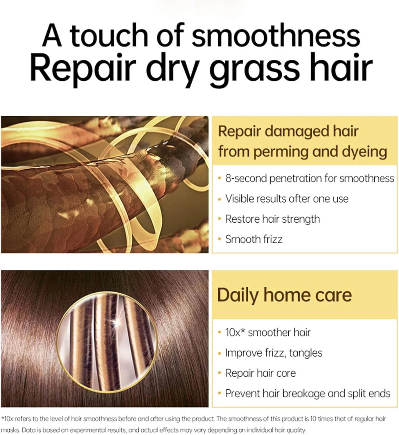 ماسک موی احیا کننده 8 ثانیه ای برای موهای رنگ شده و آسیب دیده، احیا کننده موهای رنگ شده و آسیب دیده، ماسک درمان مو با کراتین، نرم کننده عمیق 70 میلی لیتر