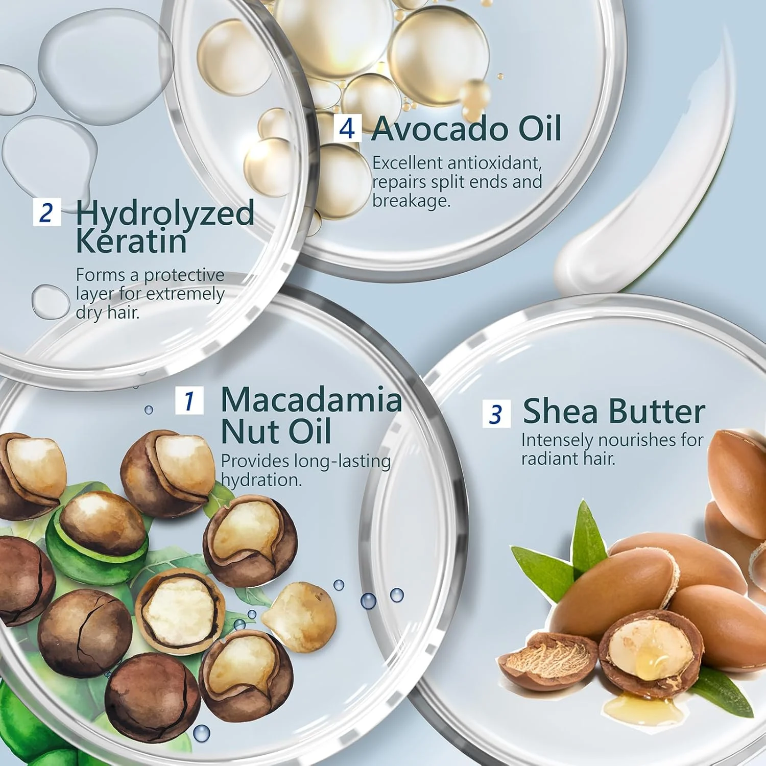 ماسک مو پروتئینی SH-RD – درمان عمیق آبرسانی و ترمیم کننده با روغن آرگان، ماکادمیا، آووکادو و کراتین – 70 میلی لیتر ماسک مو پروتئینی SH-RD – درمان عمیق آبرسانی و ترمیم کننده با روغن آرگان، ماکادمیا، آووکادو و کراتین – 70 میلی لیتر