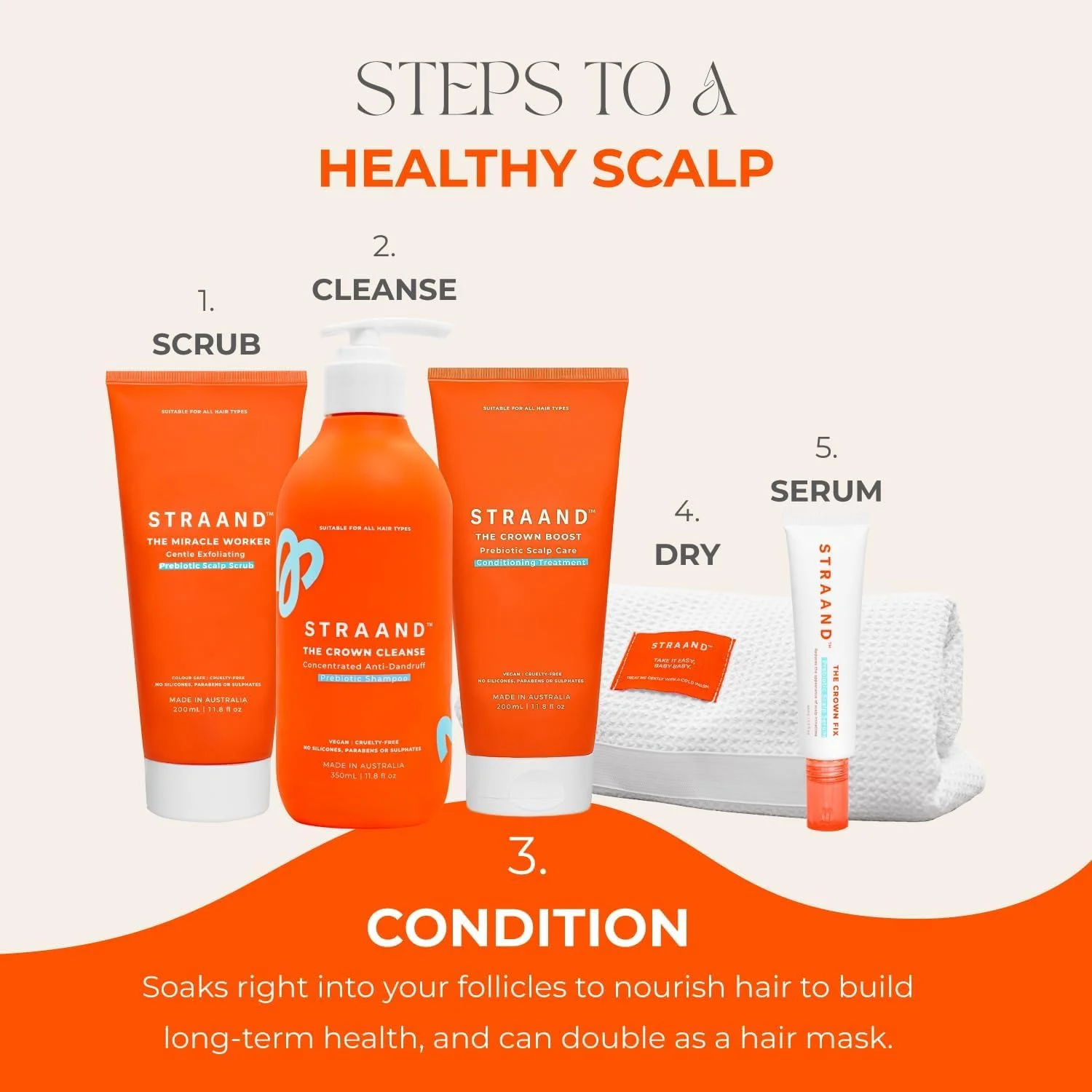 درمان عمیق موی سر با پری‌بیوتیک Straand Crown Boost - نرم‌کننده و ماسک موی پروتئینی وگان برای موهای درخشان‌تر، پرپشت‌تر و حالت‌پذیرتر - حاوی روغن‌های مغذی جوجوبا + بادام شیرین (200 میلی‌لیتر)