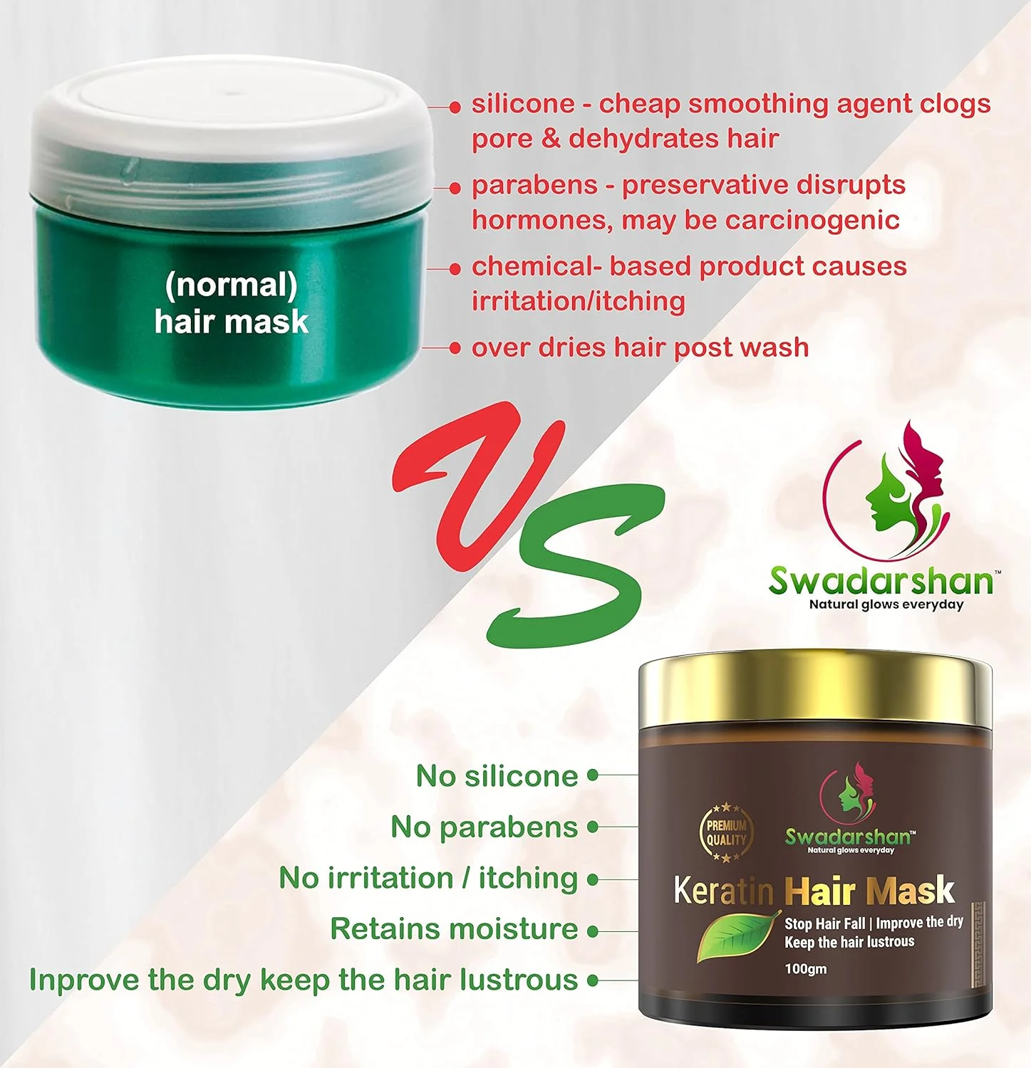 ماسک مو برای رشد و جلوگیری از ریزش مو در طول درمان مو برای موهای خشک و آسیب دیده | ماسک مو برای صاف کردن موهای خشک و وز (بسته تکی (100 گرم))