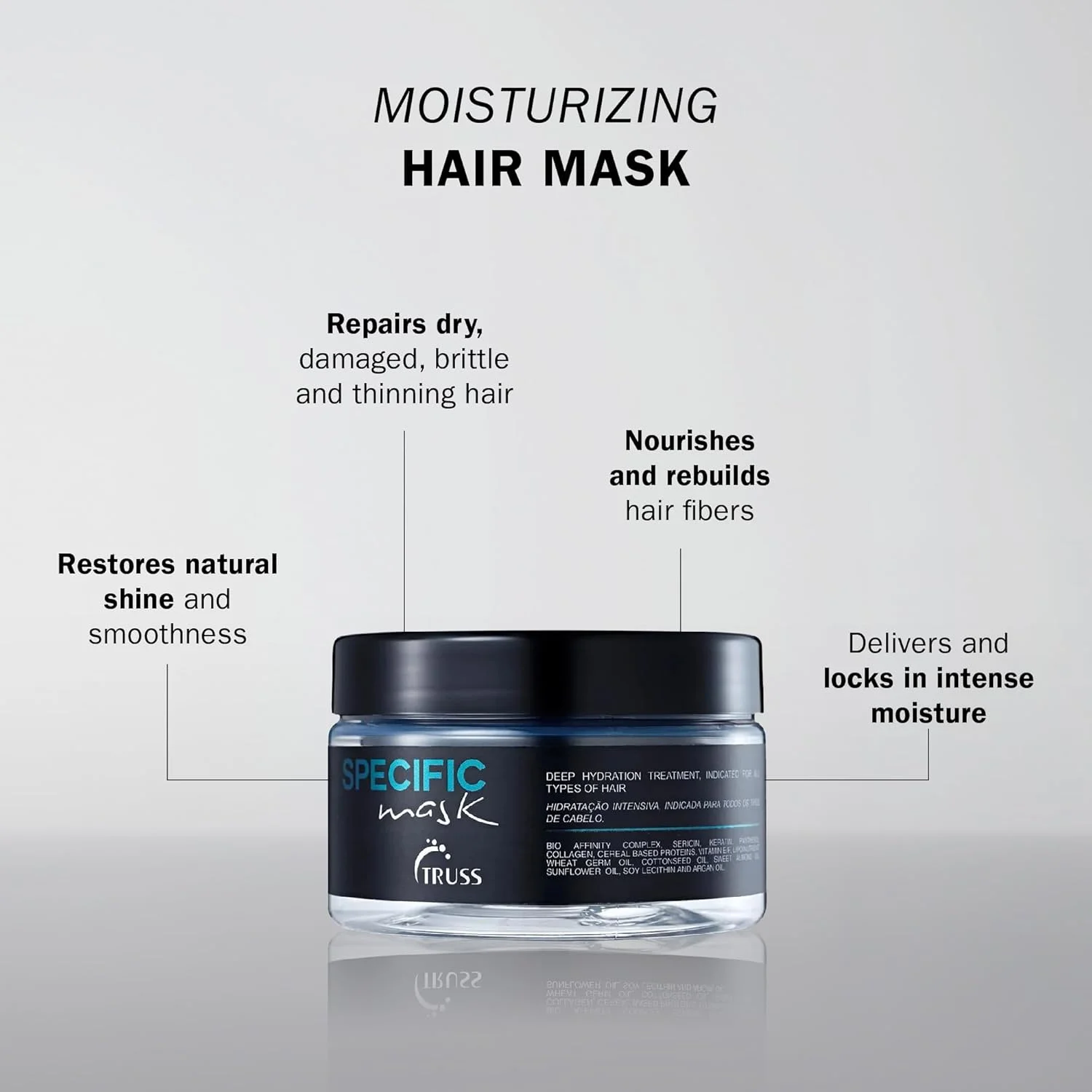 ماسک مخصوص تروس، 190 میلی لیتر