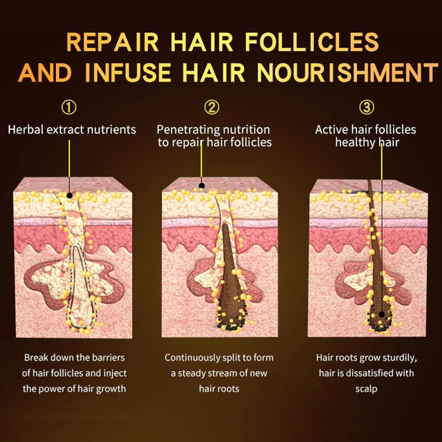 اسپری رشد مو زنجبیلی آزونی، سرم تقویت کننده مو برای ریزش مو، نازک شدن مو، موهای خشک و آسیب دیده، فرمول اسانس گیاهی برای رشد مجدد و ترمیم مو برای زنان و مردان