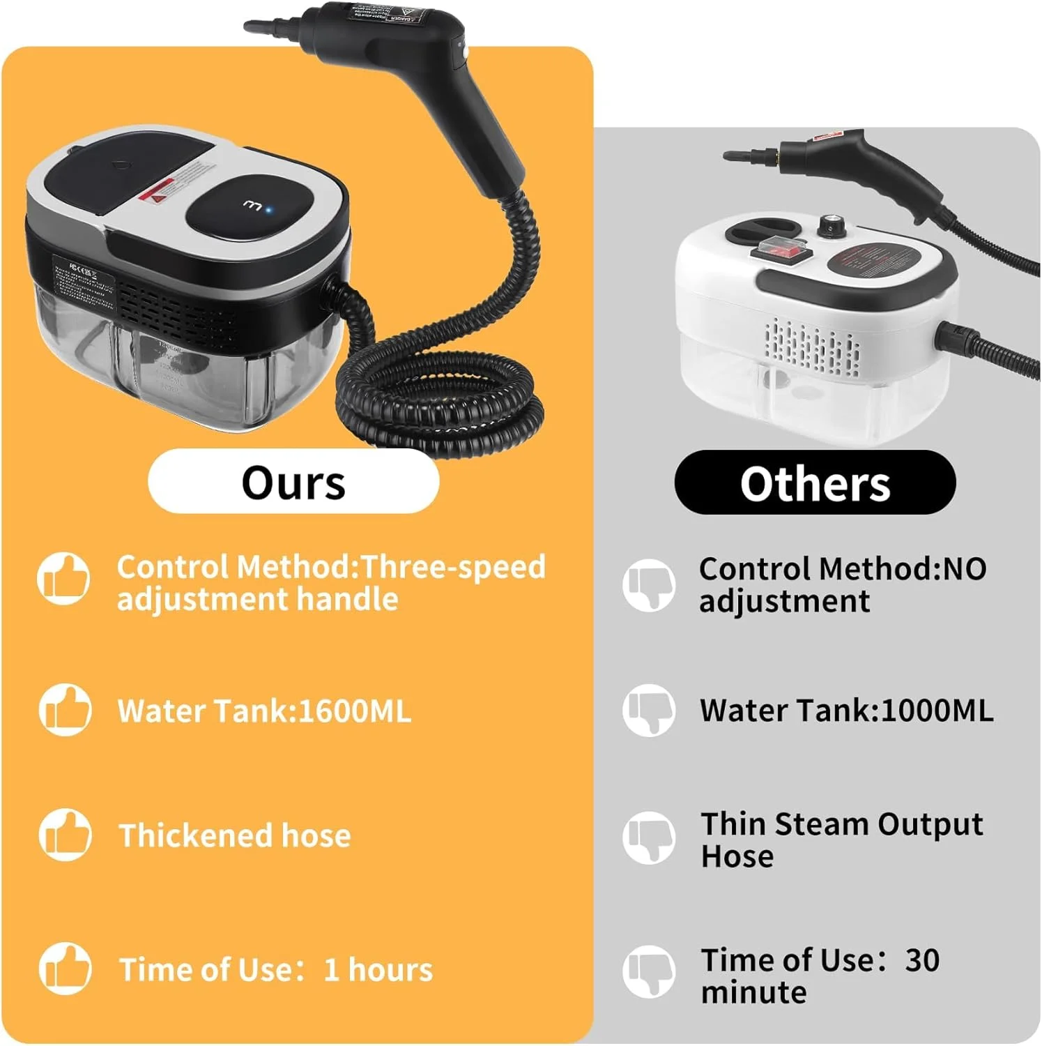 بخارشوی، دسته قابل تنظیم 3 سطحی، گرم شدن 15 ثانیه ای، مخزن 1.69 کوارتی، بخارشوی قابل حمل برای تمیز کردن با 10 لوازم جانبی، بخارشوی خانگی برای تمیز کردن آلودگی (سفید) بخارشوی، دسته قابل تنظیم 3 سطحی، گرم شدن 15 ثانیه ای، مخزن 1.69 کوارتی، بخارشوی قابل حمل برای تمیز کردن با 10 لوازم جانبی، بخارشوی خانگی برای تمیز کردن آلودگی (سفید)