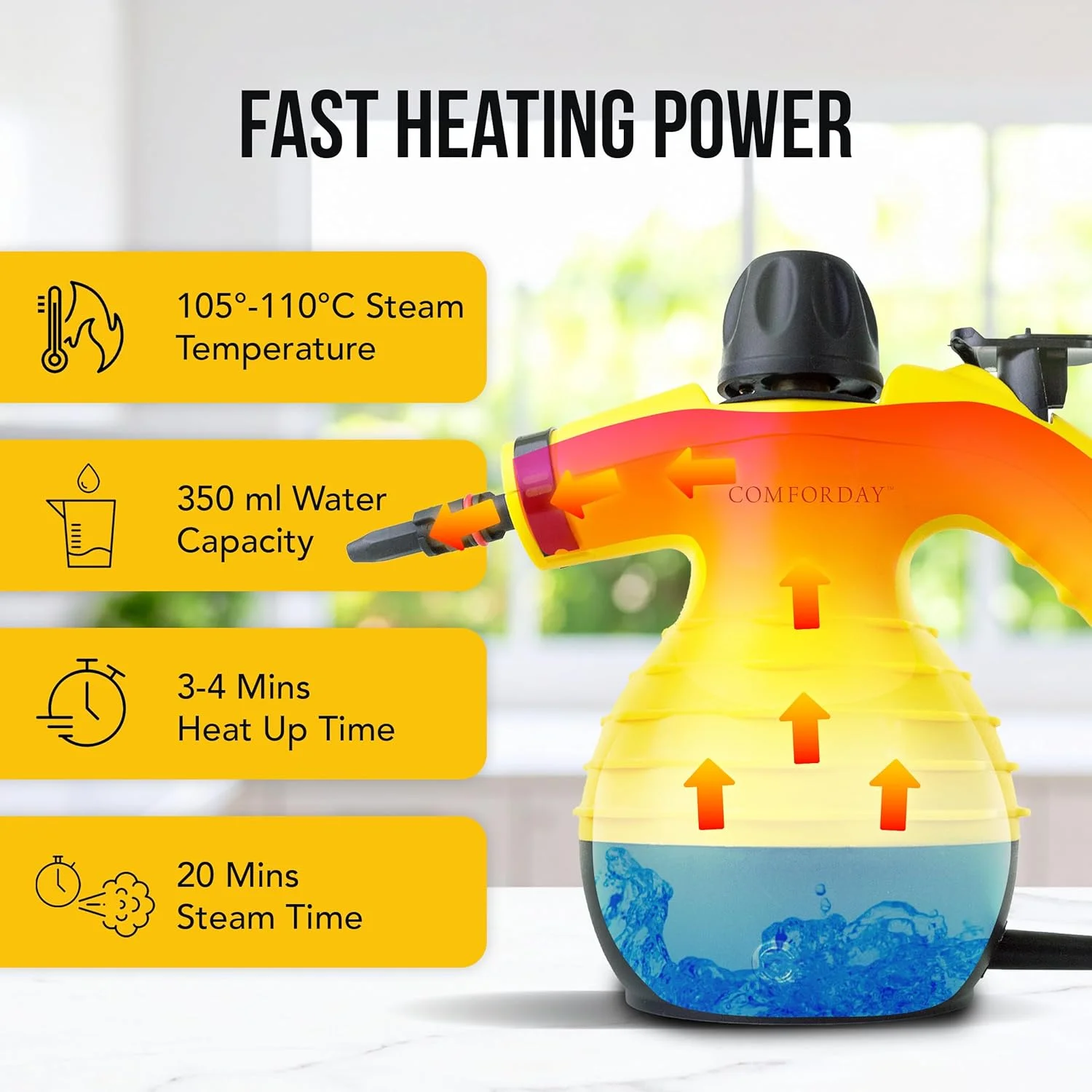 بخارشوی دستی چند منظوره Comforday، ایده آل برای از بین بردن لکه، تمیز کردن پرده، صندلی ماشین، کف، و پنجره (زرد) بخارشوی دستی چند منظوره Comforday، ایده آل برای از بین بردن لکه، تمیز کردن پرده، صندلی ماشین، کف، و پنجره (زرد)