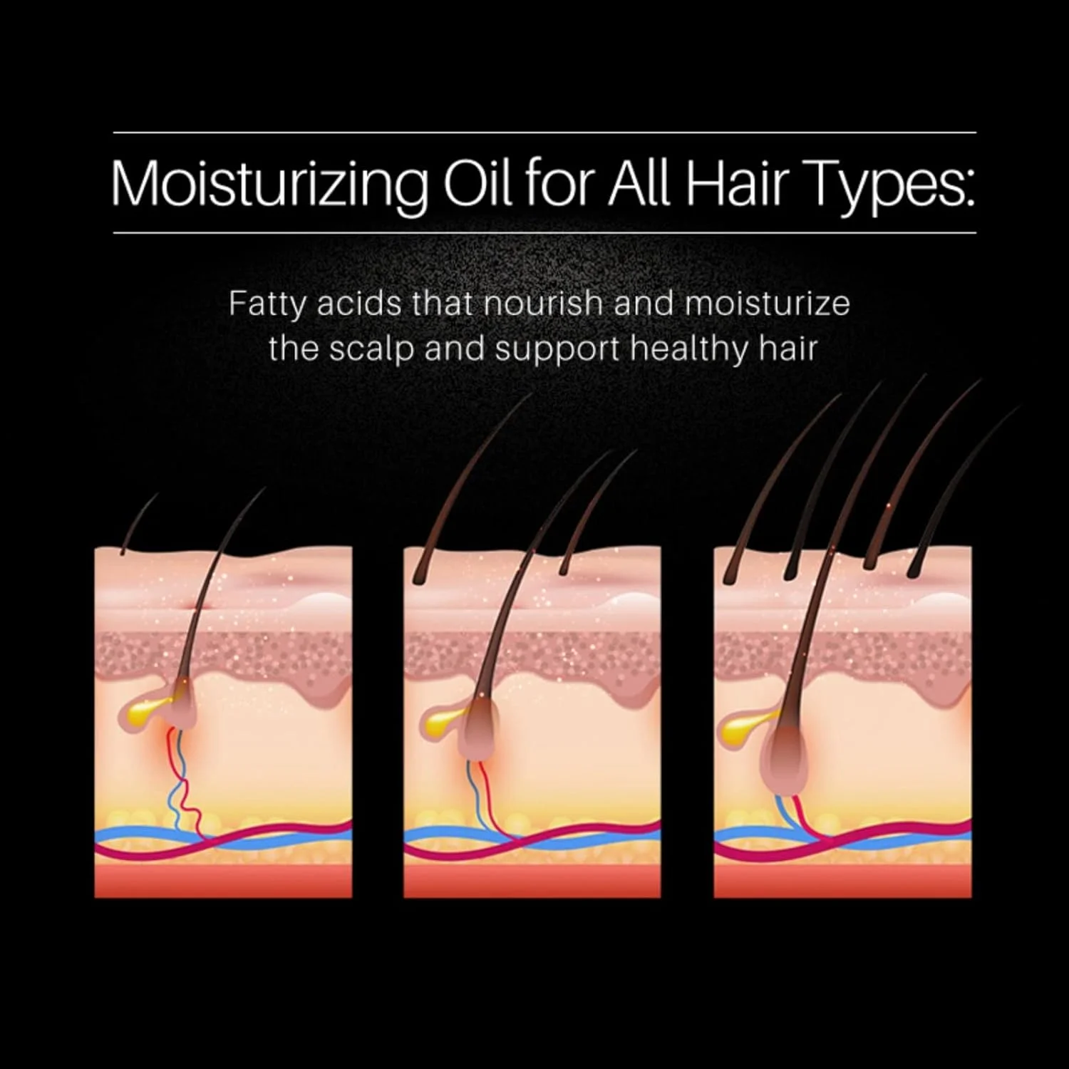 اسپری آب برنج سیاه ارگانیک مو، سرم مراقبت از مو برای رشد مو و جلوگیری از ریزش مو، برای موهای قوی تر و سالم تر 50 میلی لیتر اسپری آب برنج سیاه ارگانیک مو، سرم مراقبت از مو برای رشد مو و جلوگیری از ریزش مو، برای موهای قوی تر و سالم تر 50 میلی لیتر