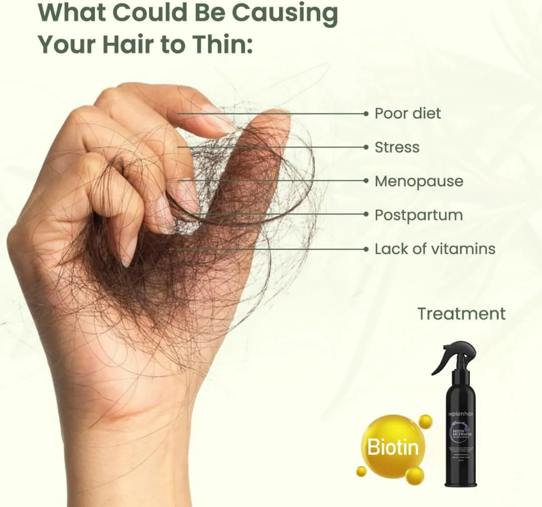 اسپری رشد مو با آب برنج و بیوتین - نرم کننده مو حاوی روغن بیوتین و روغن های ضروری برای رشد مو، بطری اسپری مرطوب کننده برای ریزش مو، شوره سر و تغذیه، 250 میلی لیتر