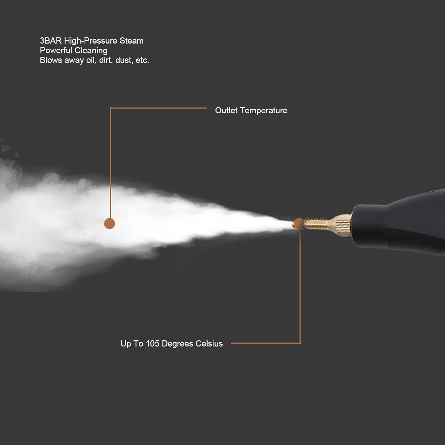 بخارشوی دستی قابل حمل، 2500 وات فشار قوی دمای بالا، مخزن 1200 میلی لیتری، برای تمیز کردن عمیق مبلمان، فضای داخلی خودرو، سطوح آشپزخانه (دوشاخه بریتانیا 220 ولت) بخارشوی دستی قابل حمل، 2500 وات فشار قوی دمای بالا، مخزن 1200 میلی لیتری، برای تمیز کردن عمیق مبلمان، فضای داخلی خودرو، سطوح آشپزخانه (دوشاخه بریتانیا 220 ولت)