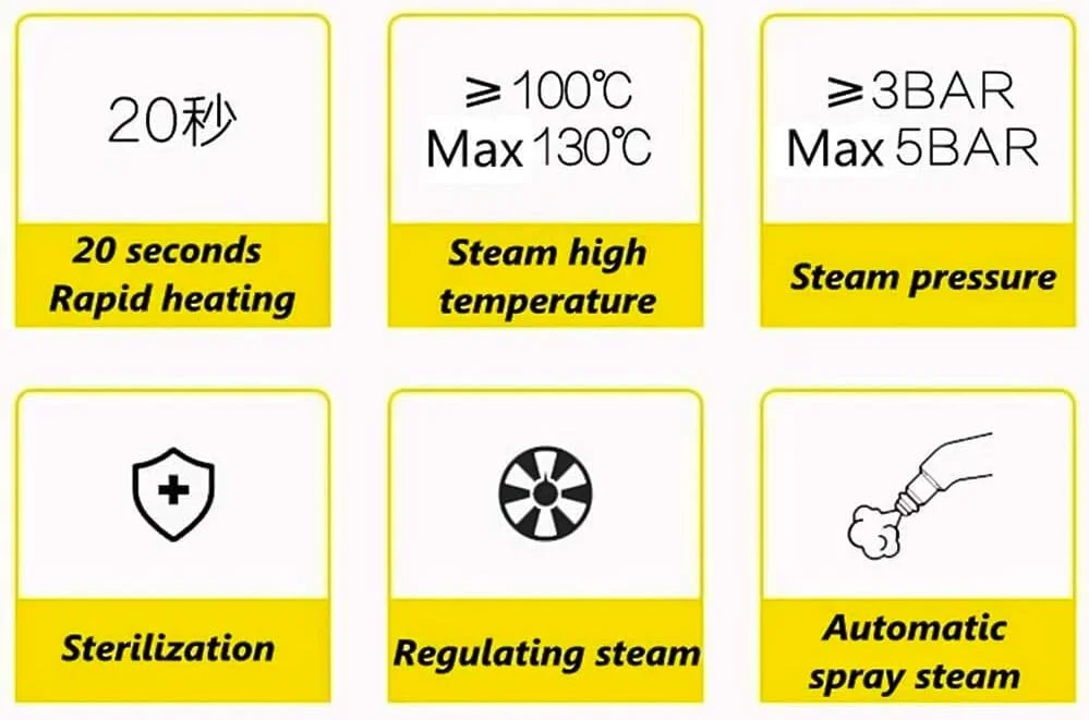 دستگاه بخارشوی چند منظوره 2600 واتی، بخارشوی فشار قوی برای مصارف خانگی، تجاری و صنعتی دستگاه بخارشوی چند منظوره 2600 واتی، بخارشوی فشار قوی برای مصارف خانگی، تجاری و صنعتی