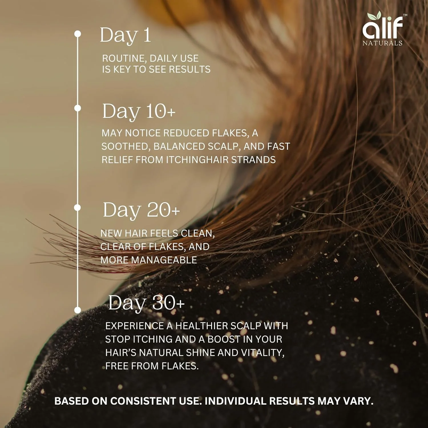 روغن مو آرگان و پیاز برای رشد، موهای ابریشمی و قوی، عصاره های روغنی خالص و ارگانیک، به طور طبیعی از ریزش مو، شوره سر و موخوره جلوگیری می کند، 100% خالص با روغن جوجوبا و دانه سیاه