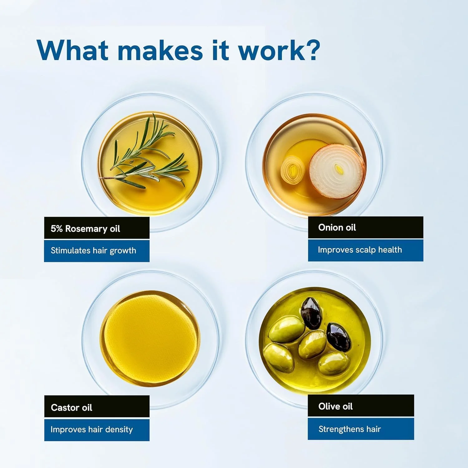 روغن تقویت کننده مو حاوی رزماری 5% بی بادی وایز، برای کاهش ریزش مو و تغذیه پوست سر | محرک رشد مو | حاوی 14 روغن ضروری | فاقد پارابن و روغن معدنی | 100 میلی لیتر روغن تقویت کننده مو حاوی رزماری 5% بی بادی وایز، برای کاهش ریزش مو و تغذیه پوست سر | محرک رشد مو | حاوی 14 روغن ضروری | فاقد پارابن و روغن معدنی | 100 میلی لیتر