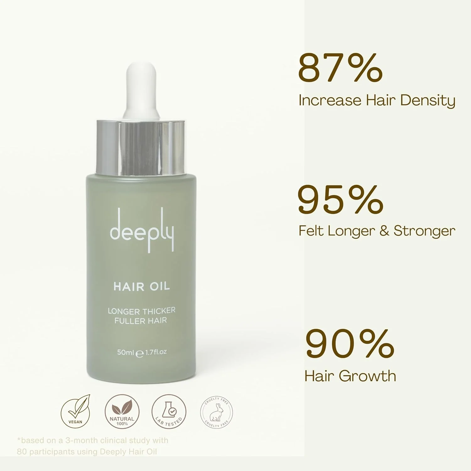 روغن موی دیپلی - تغذیه کننده مو با ترکیبی از روغن آرگان، روغن نارگیل، جوجوبا و آمله برای رشد و ترمیم، احیا کننده موهای آسیب دیده، افزایش استحکام، درخشندگی و رطوبت شدید، 50 میلی لیتر