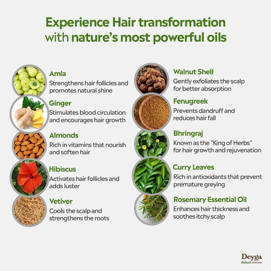 روغن تقویت کننده مو دیگا | افزایش رشد مو | کاهش ریزش مو | ترمیم موهای آسیب دیده | غنی شده با گل بامیه، رزماری و روغن هسته انگور (روغن تقویت کننده مو ۱۰۰ میلی لیتر) | مناسب برای آقایان و بانوان