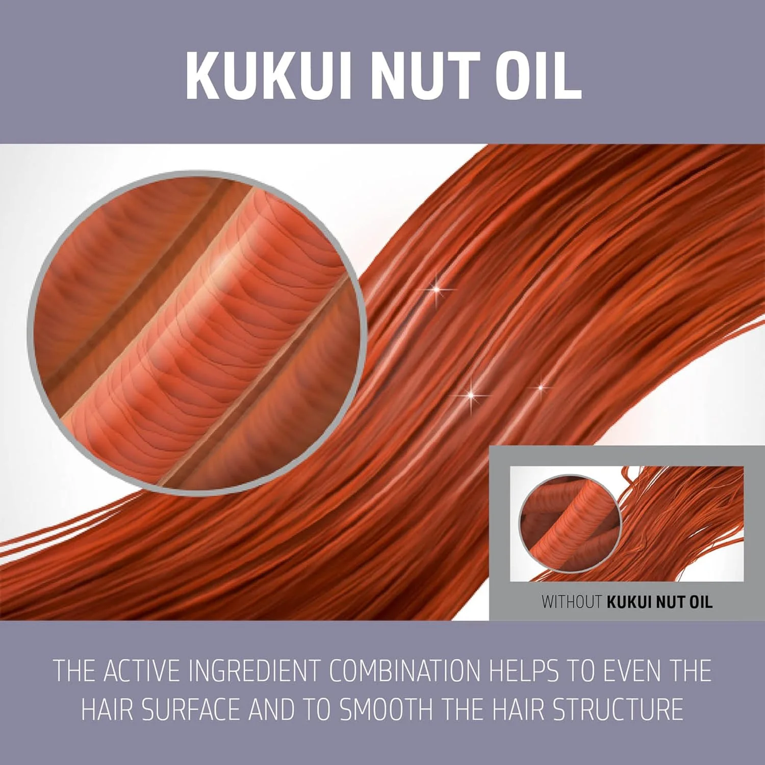 روغن موی گلدول Dualsenses Just Smooth Taming، ۱۰۰ میلی لیتر