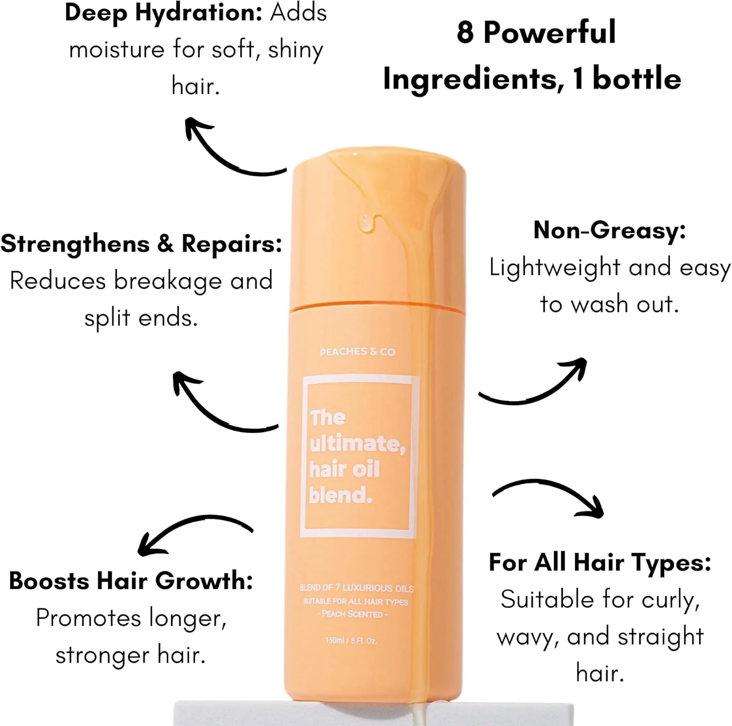 مجموعه مراقبت از مو، سیستم کامل اسپا مو به همراه دستورالعمل | بسته‌ای طراحی و کامل شده برای نرم‌کنندگی عمیق و درمان‌های ترمیم‌کننده روغن مو