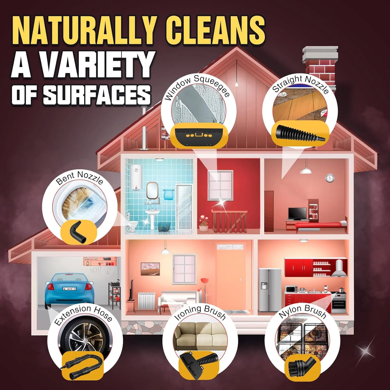 بخارشوی دستی تحت فشار با مجموعه لوازم جانبی 11 تکه، بخارشوی چند منظوره برای تمیز کردن بخارشوی دستی تحت فشار با مجموعه لوازم جانبی 11 تکه، بخارشوی چند منظوره برای تمیز کردن