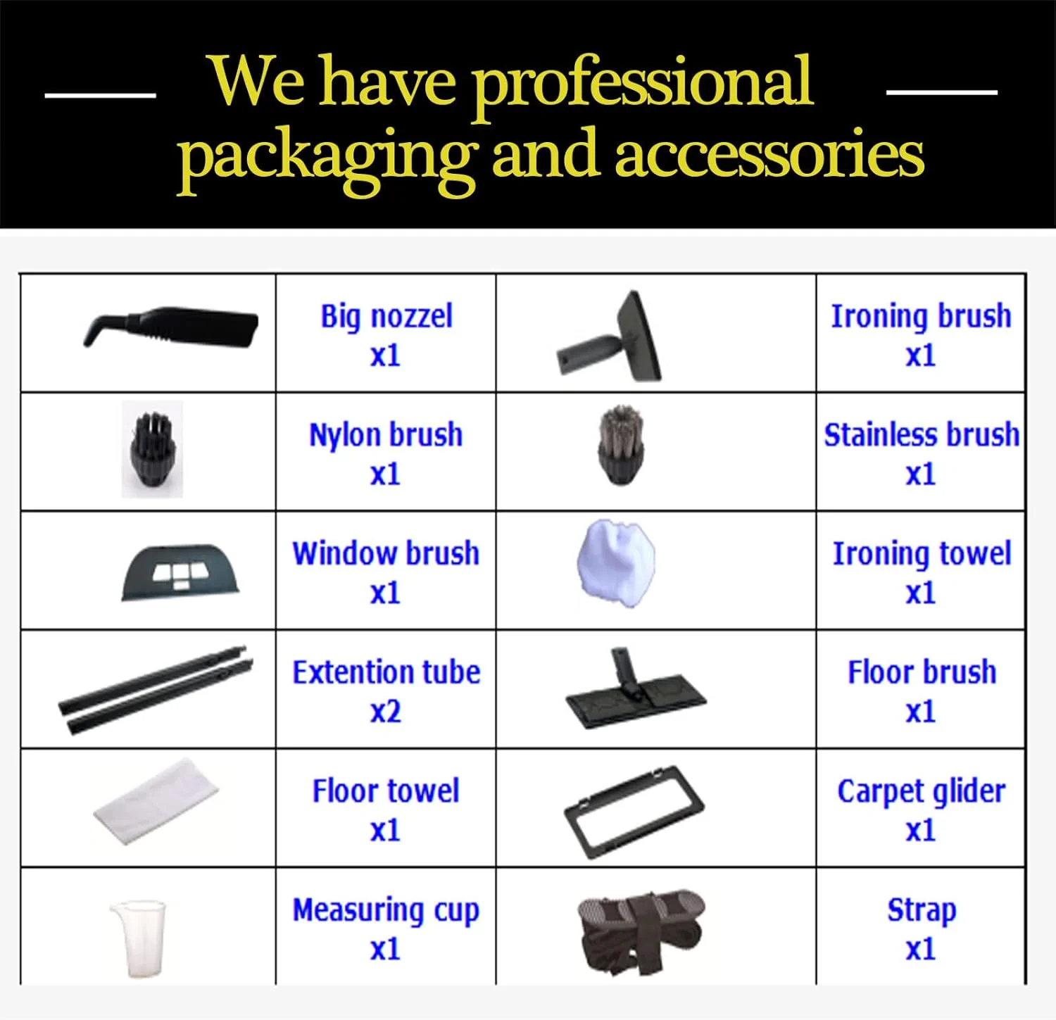 بخارشوی HJIHVGU - قدرتمندترین بخارشوی خانگی و حرفه ای، بدون مواد شیمیایی، ضدعفونی کننده، بخارشوی قابل حمل برای تمیز کردن عمیق کف، ماشین، مبلمان روکش دار، حمام، پنجره ها بخارشوی HJIHVGU - قدرتمندترین بخارشوی خانگی و حرفه ای، بدون مواد شیمیایی، ضدعفونی کننده، بخارشوی قابل حمل برای تمیز کردن عمیق کف، ماشین، مبلمان روکش دار، حمام، پنجره ها