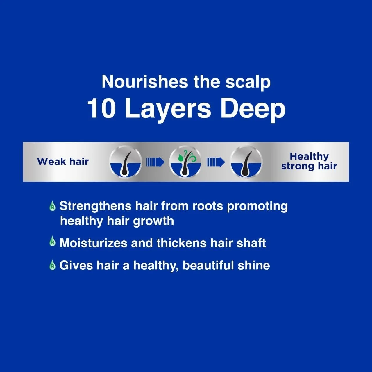 روغن موی بیوتین و نارگیل پیشرفته پاراشوت، برای موهای سالم و تغذیه شده، کنترل ریزش مو و تقویت رشد مو، مناسب انواع مو، بدون پارابن، سیلیکون، سولفات، 170 میلی لیتر