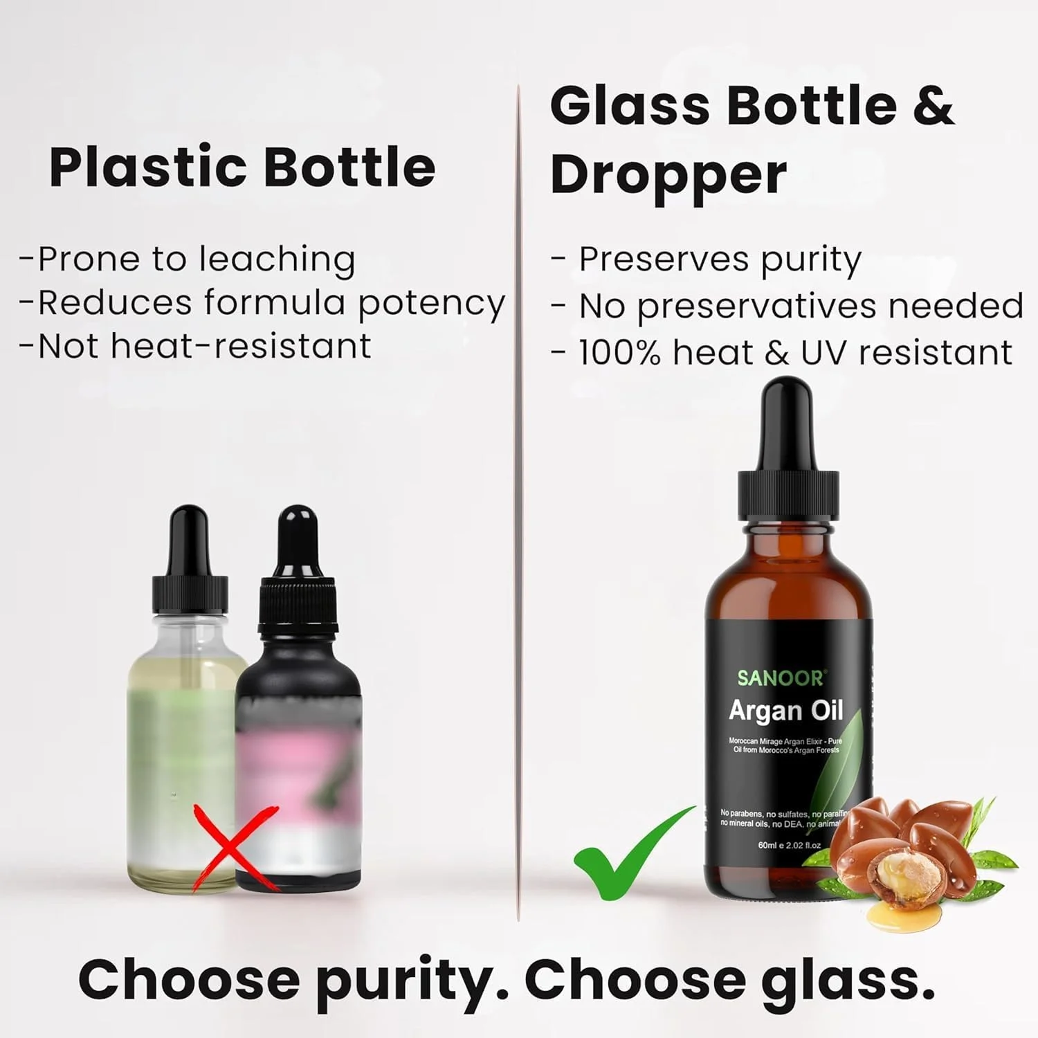 اکسیر روغن آرگان سراب مراکشی سانور | 100% خالص (60 میلی لیتر) | غنی شده با مواد مغذی کره موی خالص | پرس سرد | دارای تاییدیه سازمان غذا و دارو