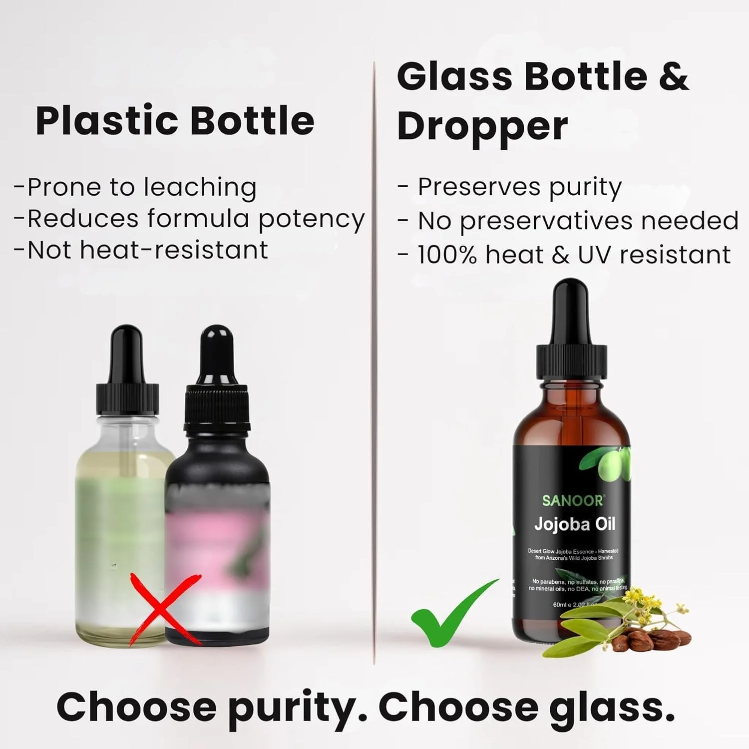 روغن جوجوبا ارگانیک صحرایی سانور | 100% خالص (60 میلی لیتر) | غنی شده با کره موی خالص مغذی | پرس سرد | دارای تاییدیه FDA