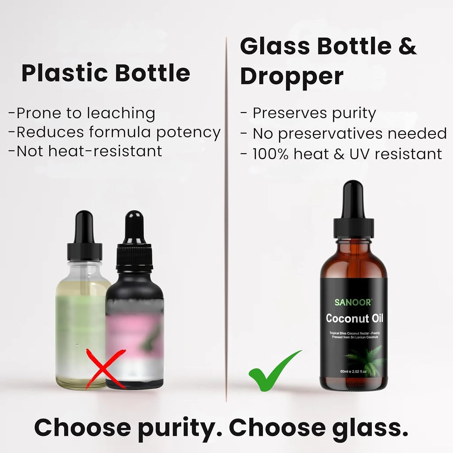 SANOOR Tropical Bliss Coconut Oil Nectar | 100% Pure (2.02oz)| Infused with Nutrients Pure Hair Butter | Cold-pressed | FDA APPROVED | 60ml