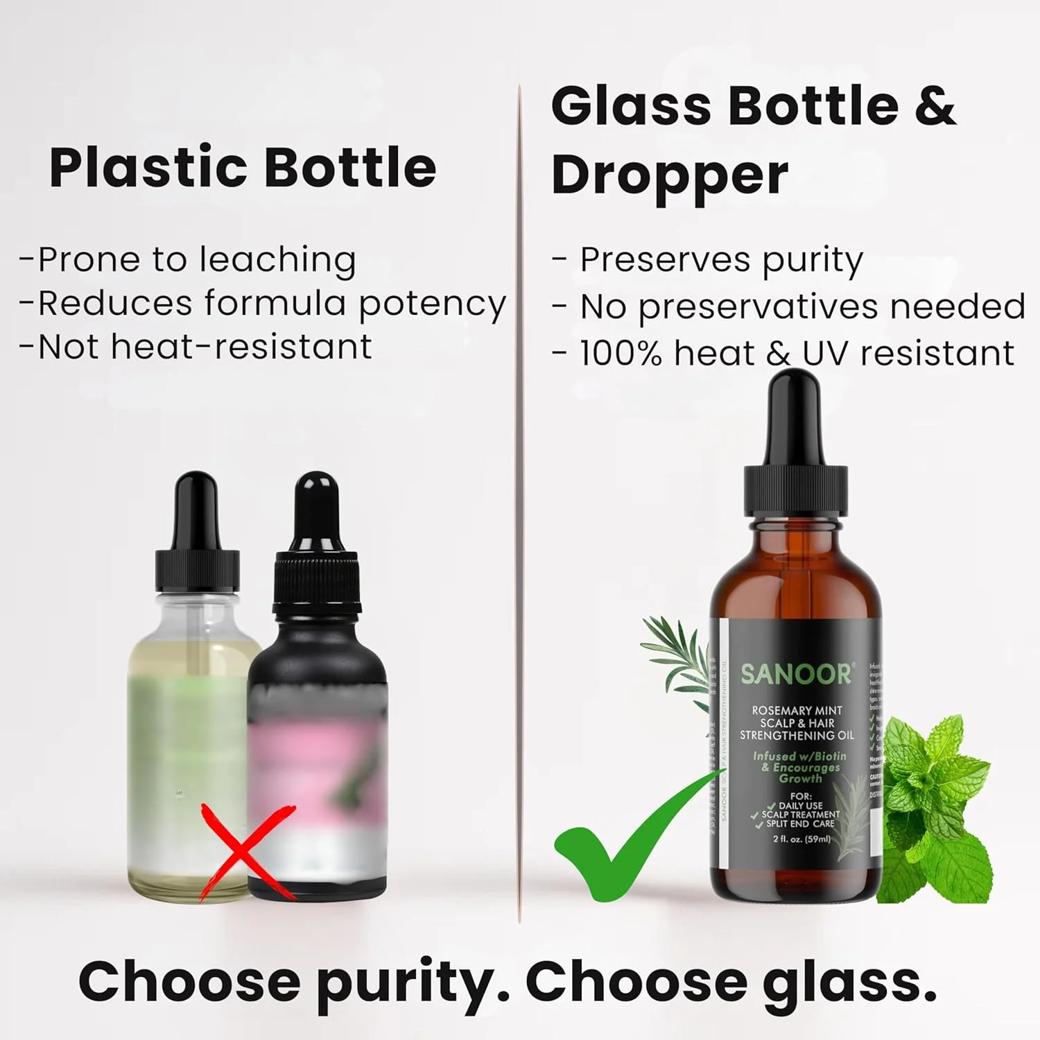 New SANOOR Rosemary Mint, Scalp Hair Oil, Infused Biotin Encourages Hair Growth | Healthier, Stronger & Long Strands Silky Shinny| All Type & Texture | Styling Straight, Waves Chemically Treated Hairs