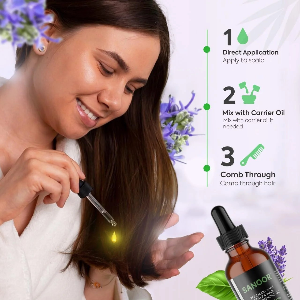 New SANOOR Rosemary Mint, Scalp Hair Oil, Infused Biotin Encourages Hair Growth | Healthier, Stronger & Long Strands Silky Shinny| All Type & Texture | Styling Straight, Waves Chemically Treated Hairs