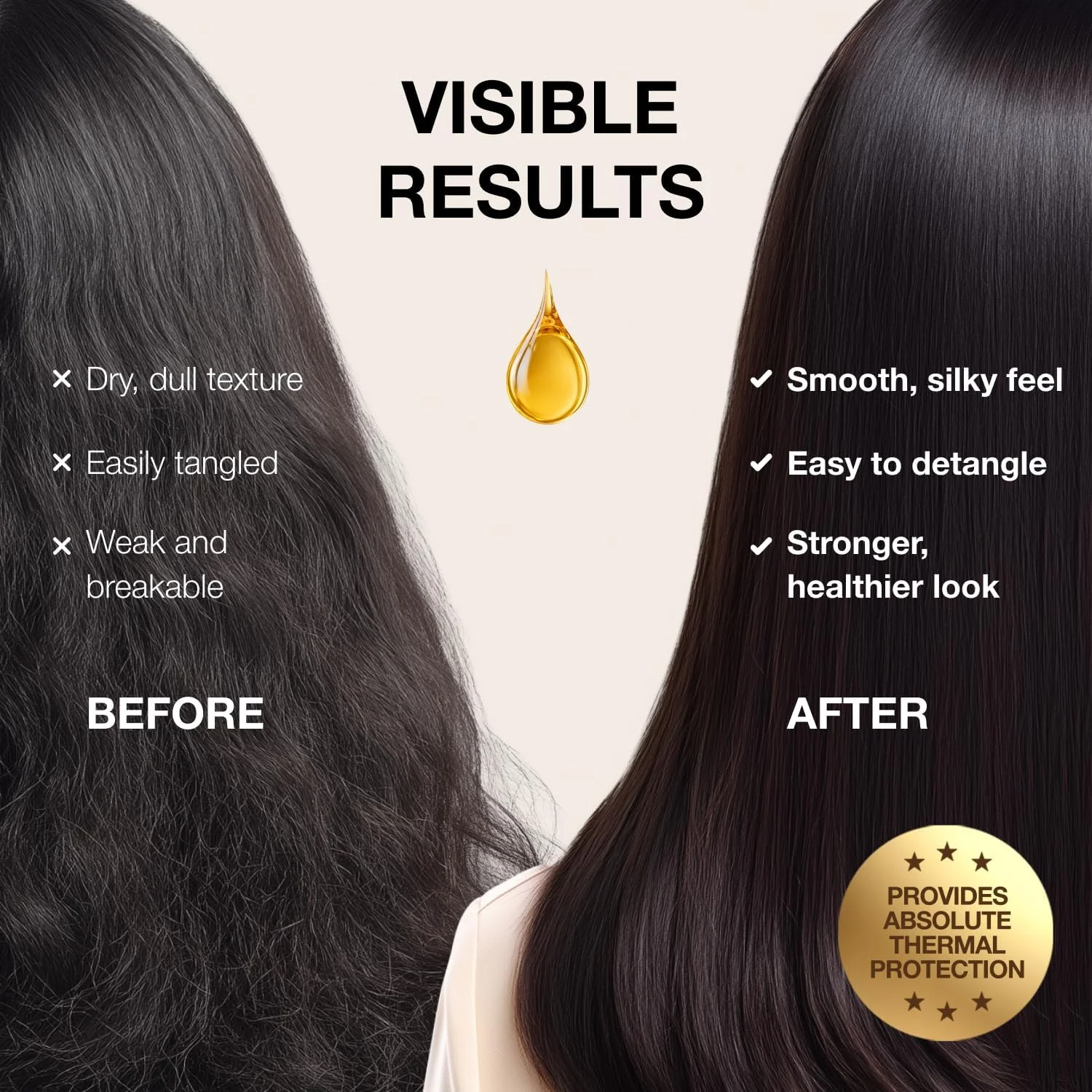 Thermal Protection Hair Oil "LIQUID SILK" | 450 °F / 230 °C Heat Shield | Non-Greasy Smooth & Silky Finish | Nourishes Dry & Colored Hair | Sulfate-Free | 100 ml. Thermal Protection Hair Oil "LIQUID SILK" | 450 °F / 230 °C Heat Shield | Non-Greasy Smooth & Silky Finish | Nourishes Dry & Colored Hair | Sulfate-Free | 100 ml.