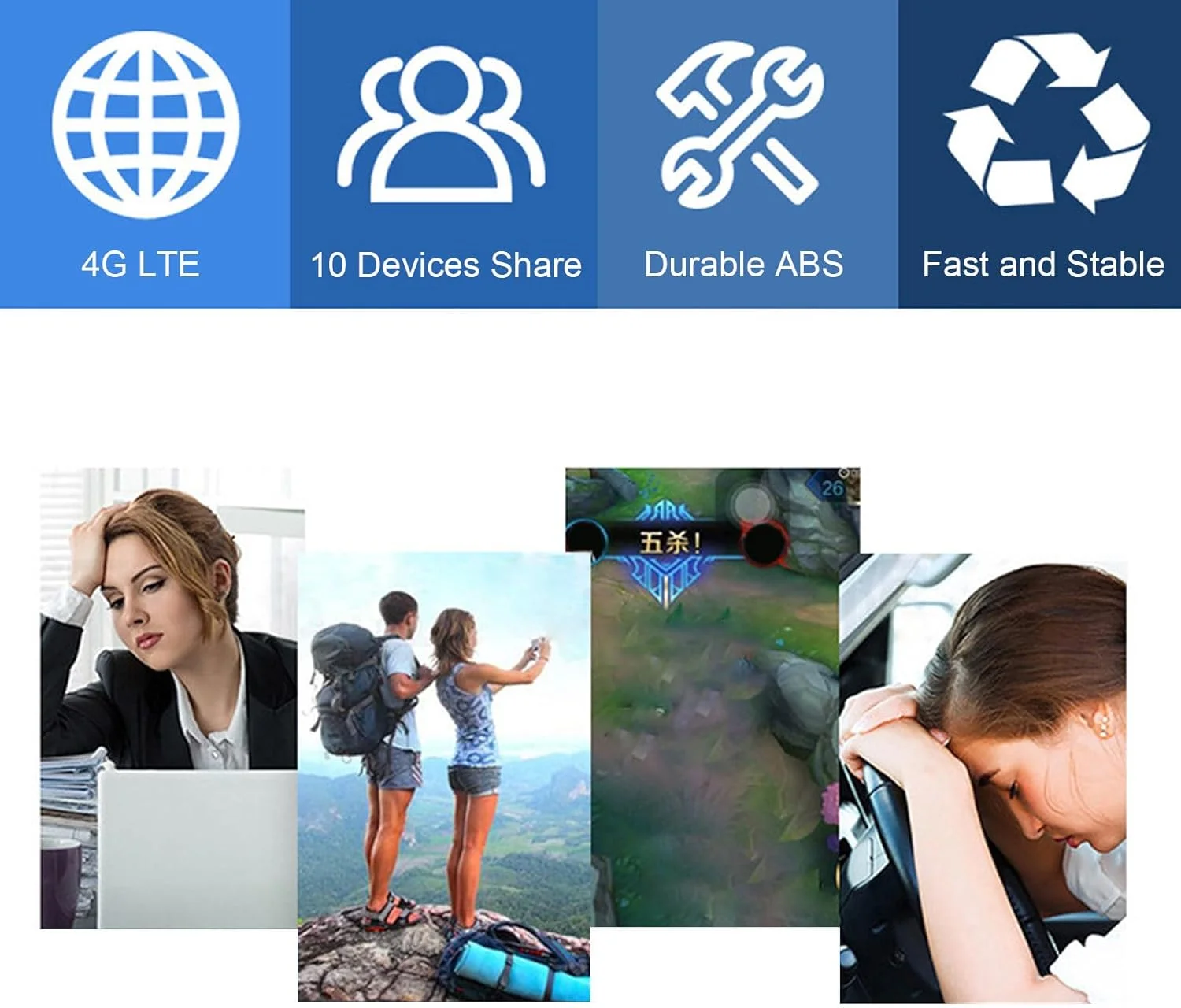 Cryfokt 4G LTE Portable, High Speed 150Mbps 3G 4G 4G LTE Mobile Hotspot with SIM Card Slot for Camping in Asia