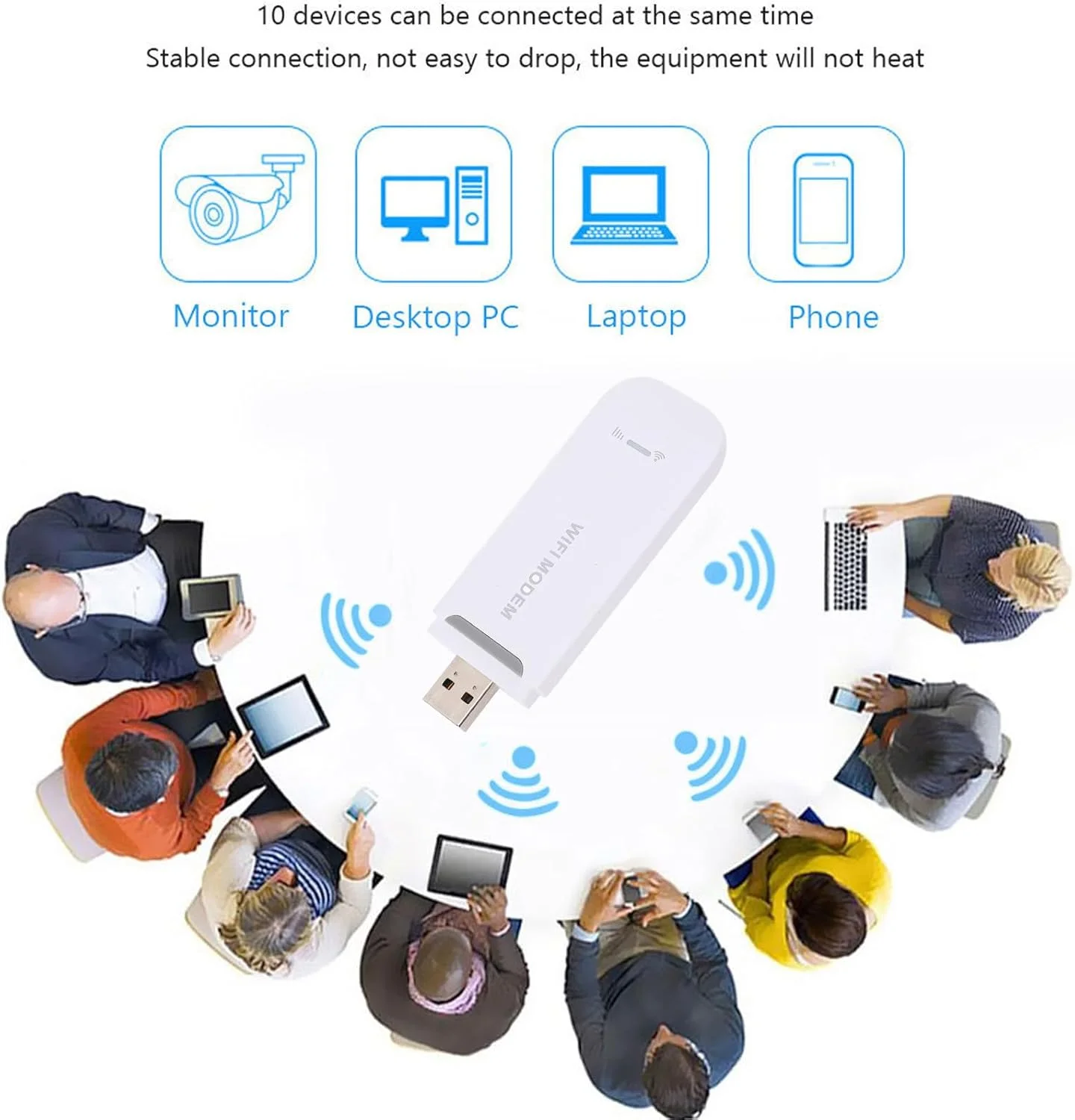 4G LTE Wifi Modem, Portable USB Hotspot Router with SIM Card Slot, High Speed Internet Up to 150Mbps, Supports 8 Devices, WPA WPA2 Encryption, Portable Wifi for Travel (White)