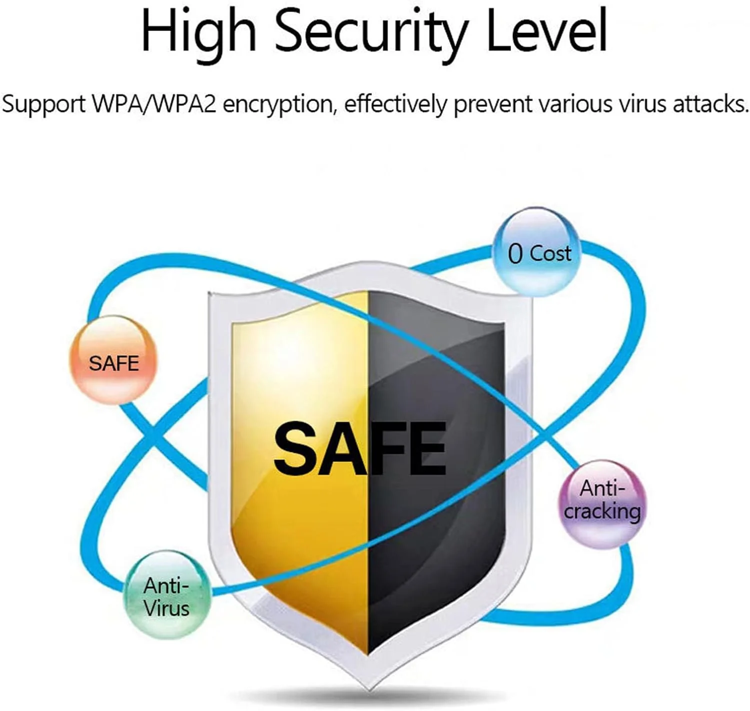 مودم وای فای 4G LTE مدل Dpofirs - پشتیبانی از 8 دستگاه، تا 150 مگابیت بر ثانیه، هات اسپات قابل حمل برای مسافرت و کار، اتصال آسان، رمزگذاری WPA/WPA2 (سفید) مودم وای فای 4G LTE مدل Dpofirs - پشتیبانی از 8 دستگاه، تا 150 مگابیت بر ثانیه، هات اسپات قابل حمل برای مسافرت و کار، اتصال آسان، رمزگذاری WPA/WPA2 (سفید)